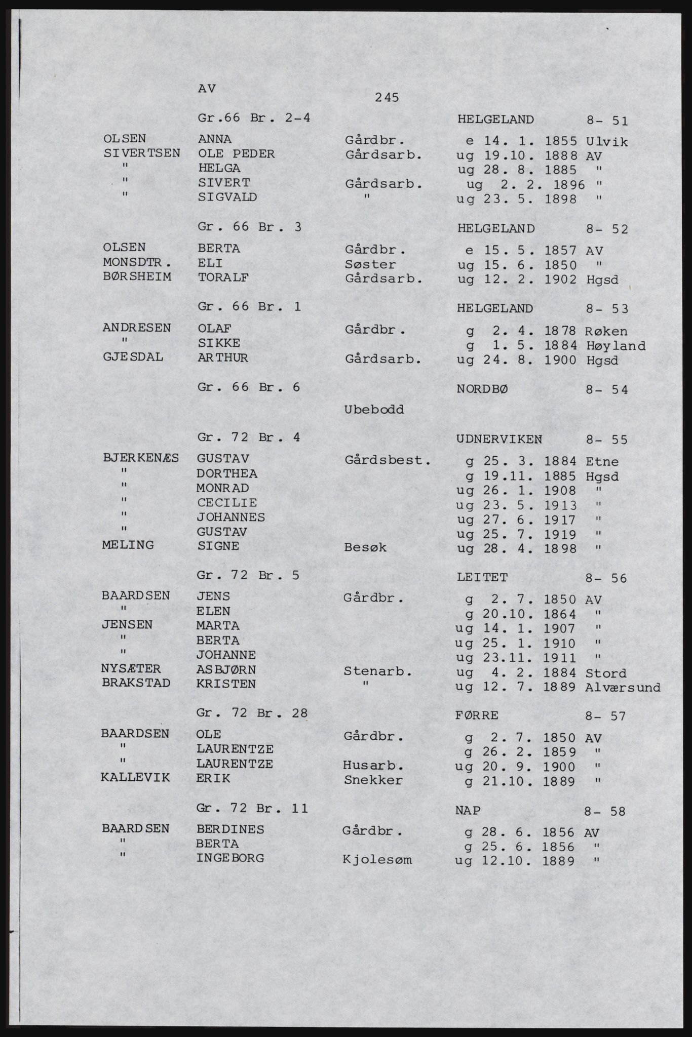 SAST, Avskrift av folketellingen 1920 for Karmøy, 1920, s. 263