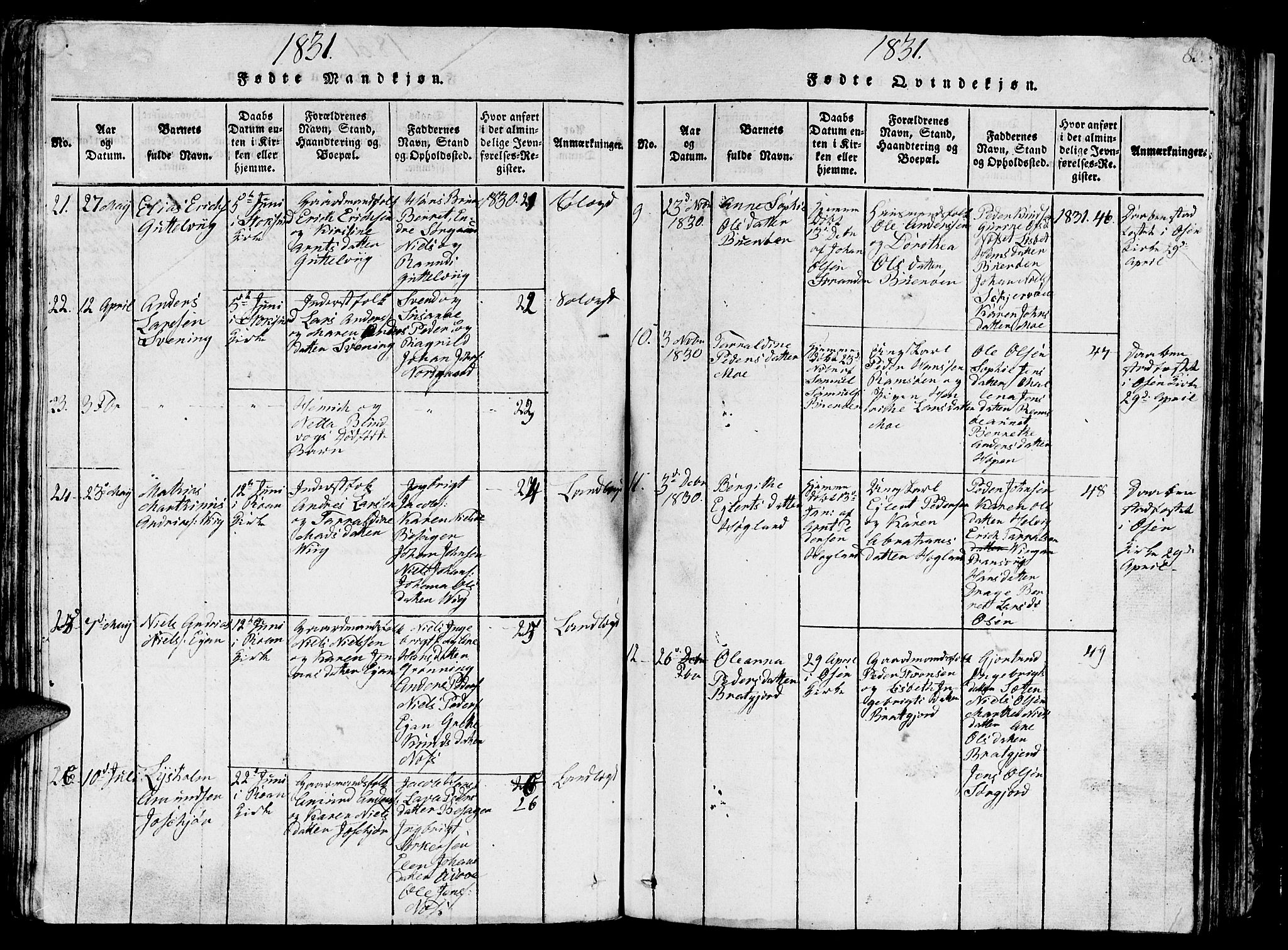 Ministerialprotokoller, klokkerbøker og fødselsregistre - Sør-Trøndelag, AV/SAT-A-1456/657/L0714: Klokkerbok nr. 657C01, 1818-1868, s. 83