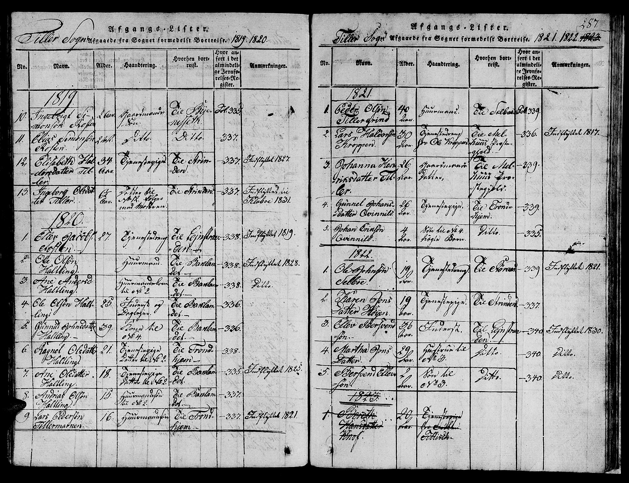 Ministerialprotokoller, klokkerbøker og fødselsregistre - Sør-Trøndelag, SAT/A-1456/621/L0458: Klokkerbok nr. 621C01, 1816-1865, s. 287