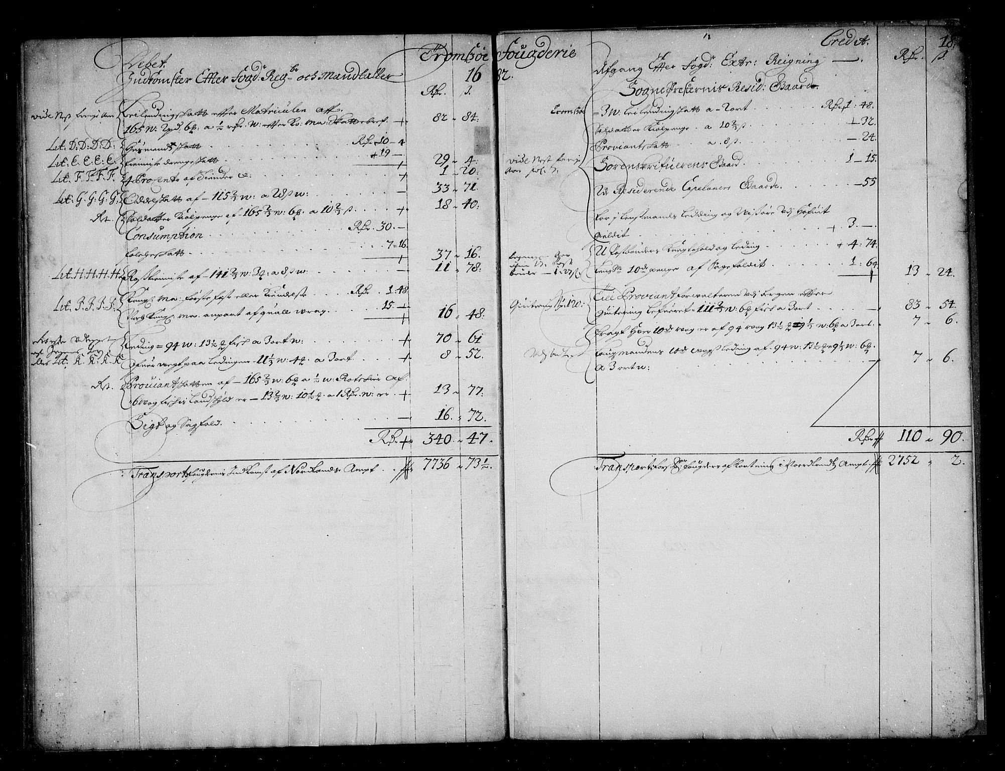 Rentekammeret inntil 1814, Reviderte regnskaper, Stiftamtstueregnskaper, Trondheim stiftamt og Nordland amt, AV/RA-EA-6044/R/Rg/L0087: Trondheim stiftamt og Nordland amt, 1680-1685