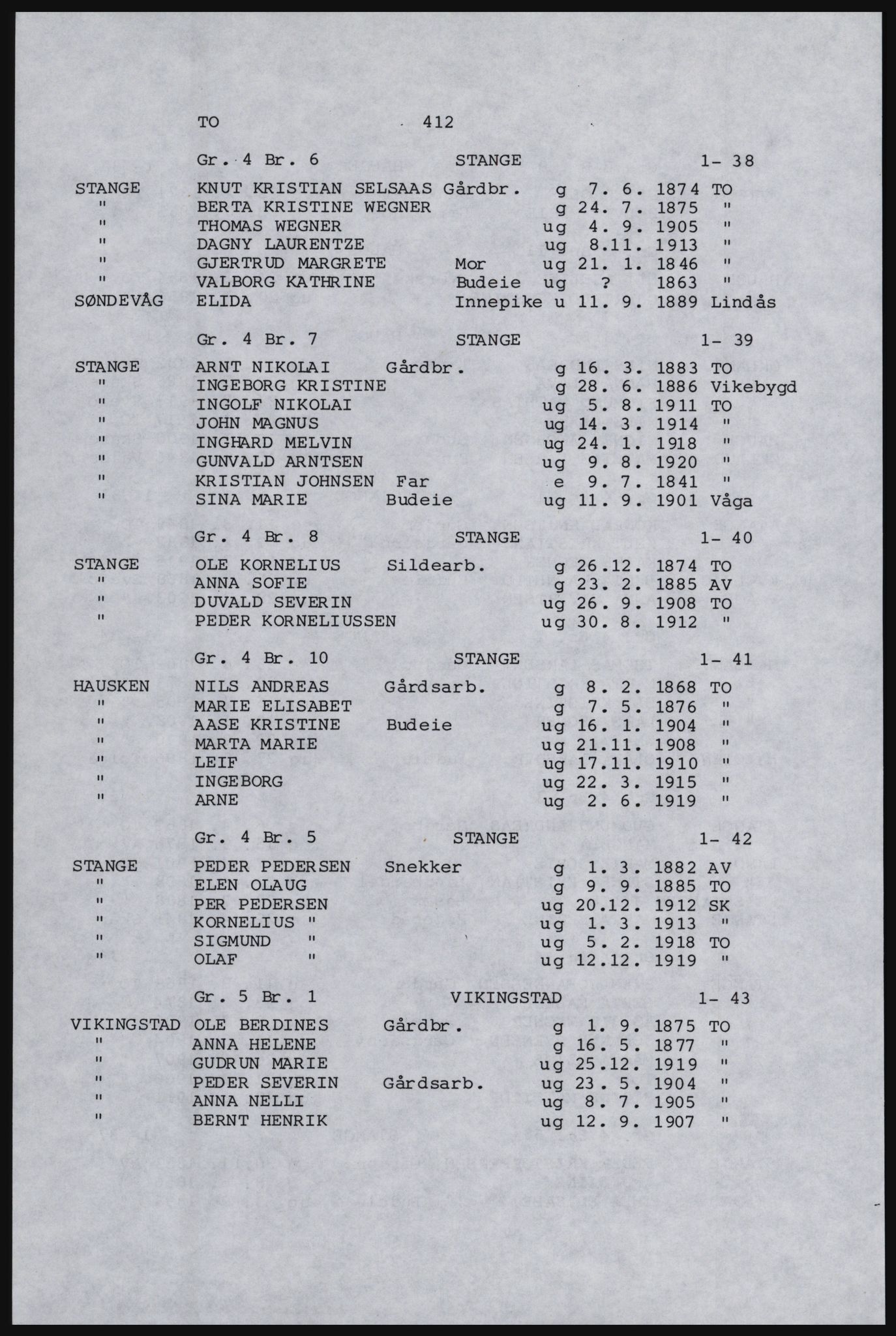 SAST, Avskrift av folketellingen 1920 for Karmøy, 1920, s. 436