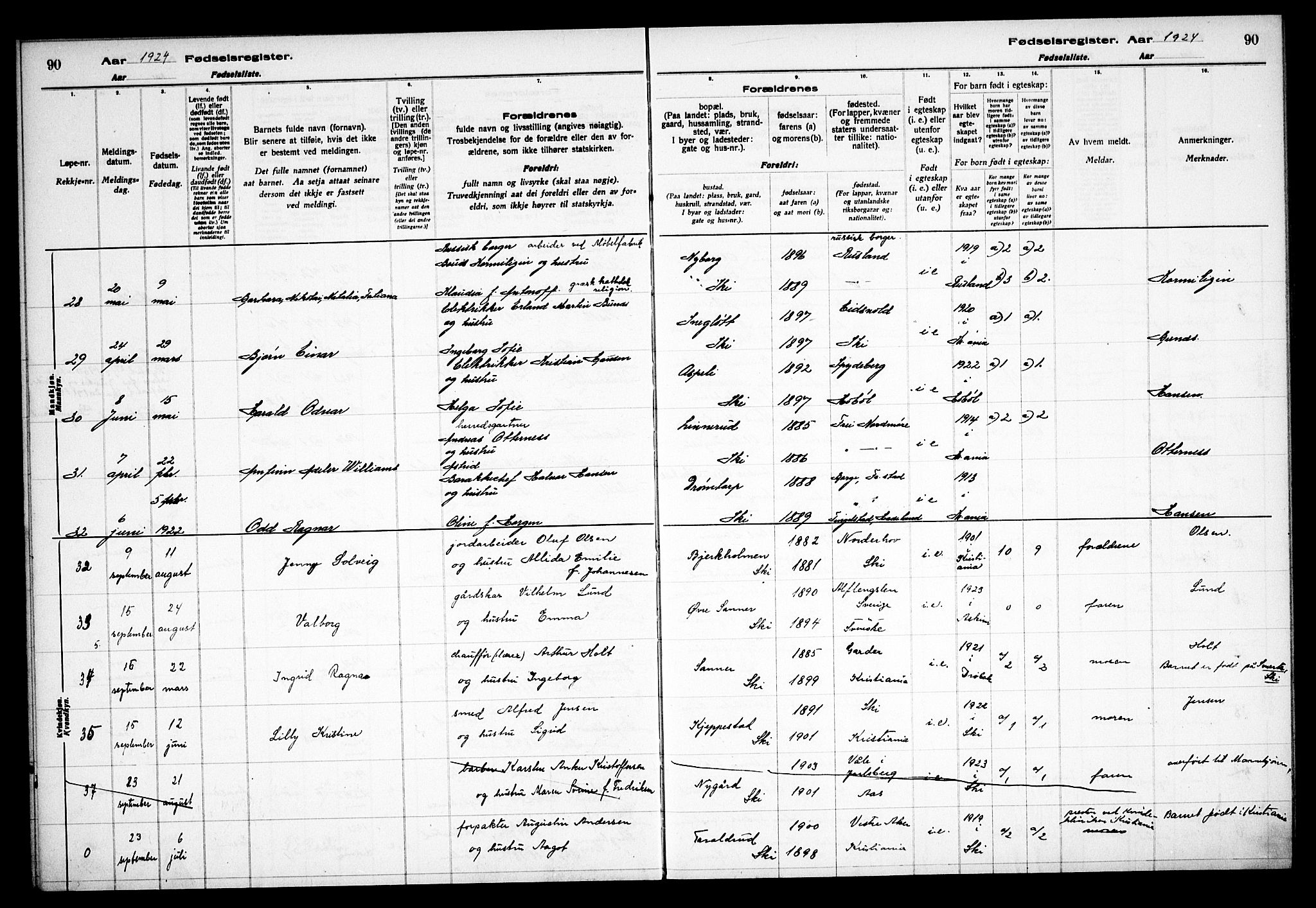 Kråkstad prestekontor Kirkebøker, AV/SAO-A-10125a/J/Jb/L0001: Fødselsregister nr. II 1, 1916-1936, s. 90