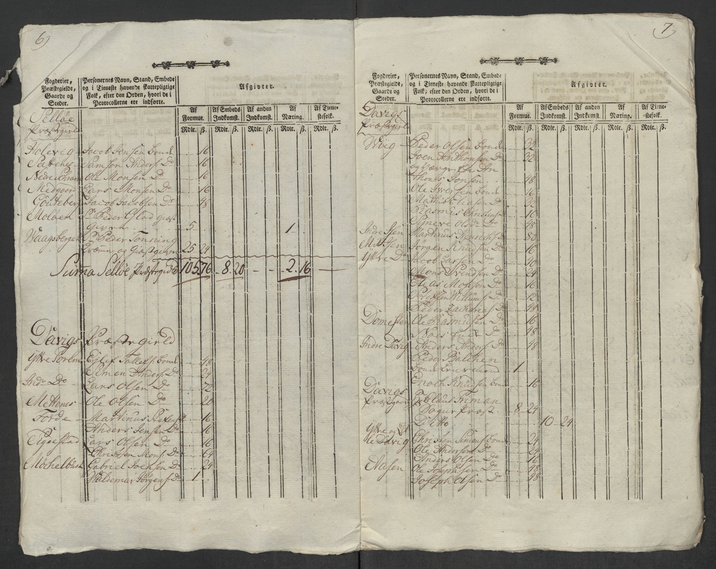 Rentekammeret inntil 1814, Reviderte regnskaper, Mindre regnskaper, AV/RA-EA-4068/Rf/Rfe/L0048: Sunnfjord og Nordfjord fogderier, 1789, s. 260