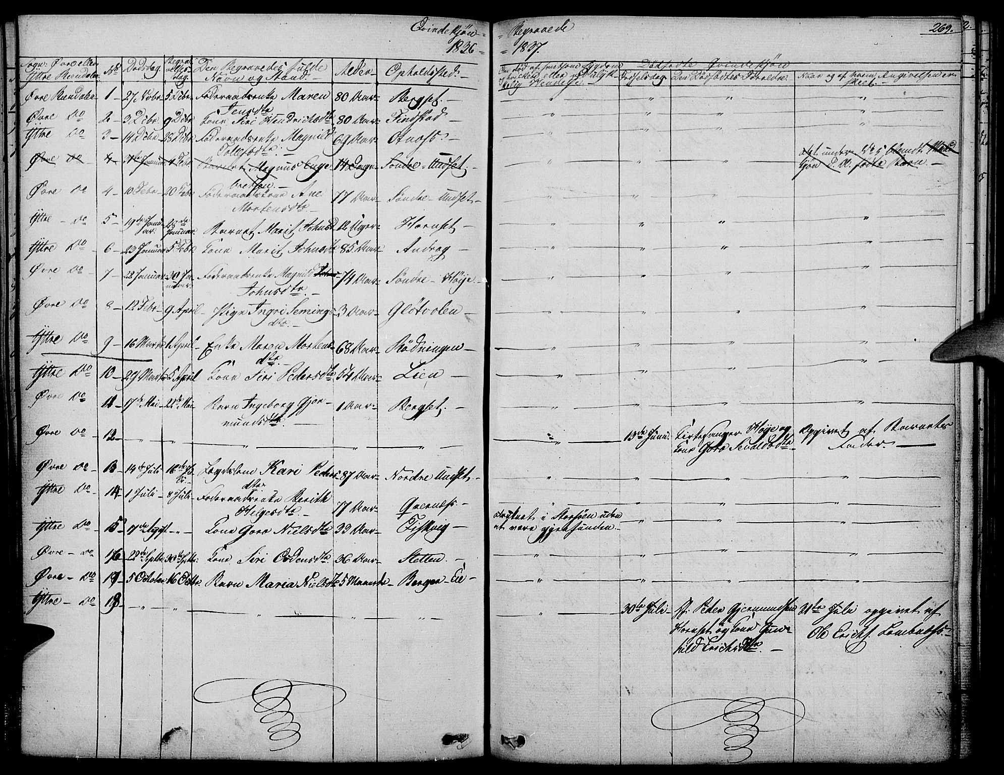 Rendalen prestekontor, AV/SAH-PREST-054/H/Ha/Haa/L0004: Ministerialbok nr. 4, 1829-1852, s. 269