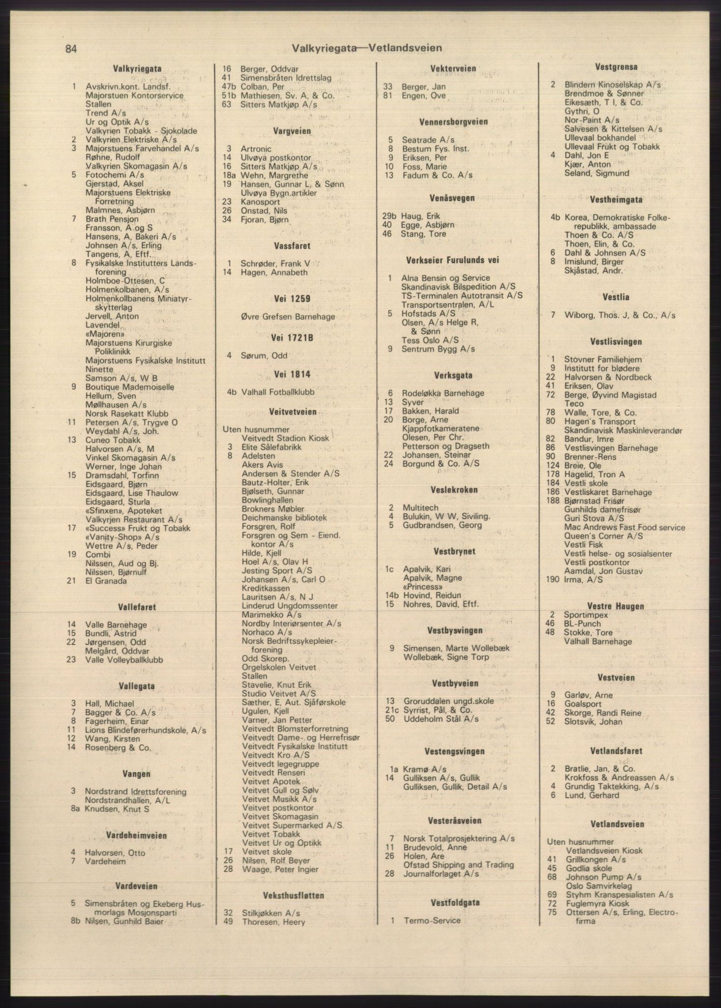 Kristiania/Oslo adressebok, PUBL/-, 1980-1981, s. 84