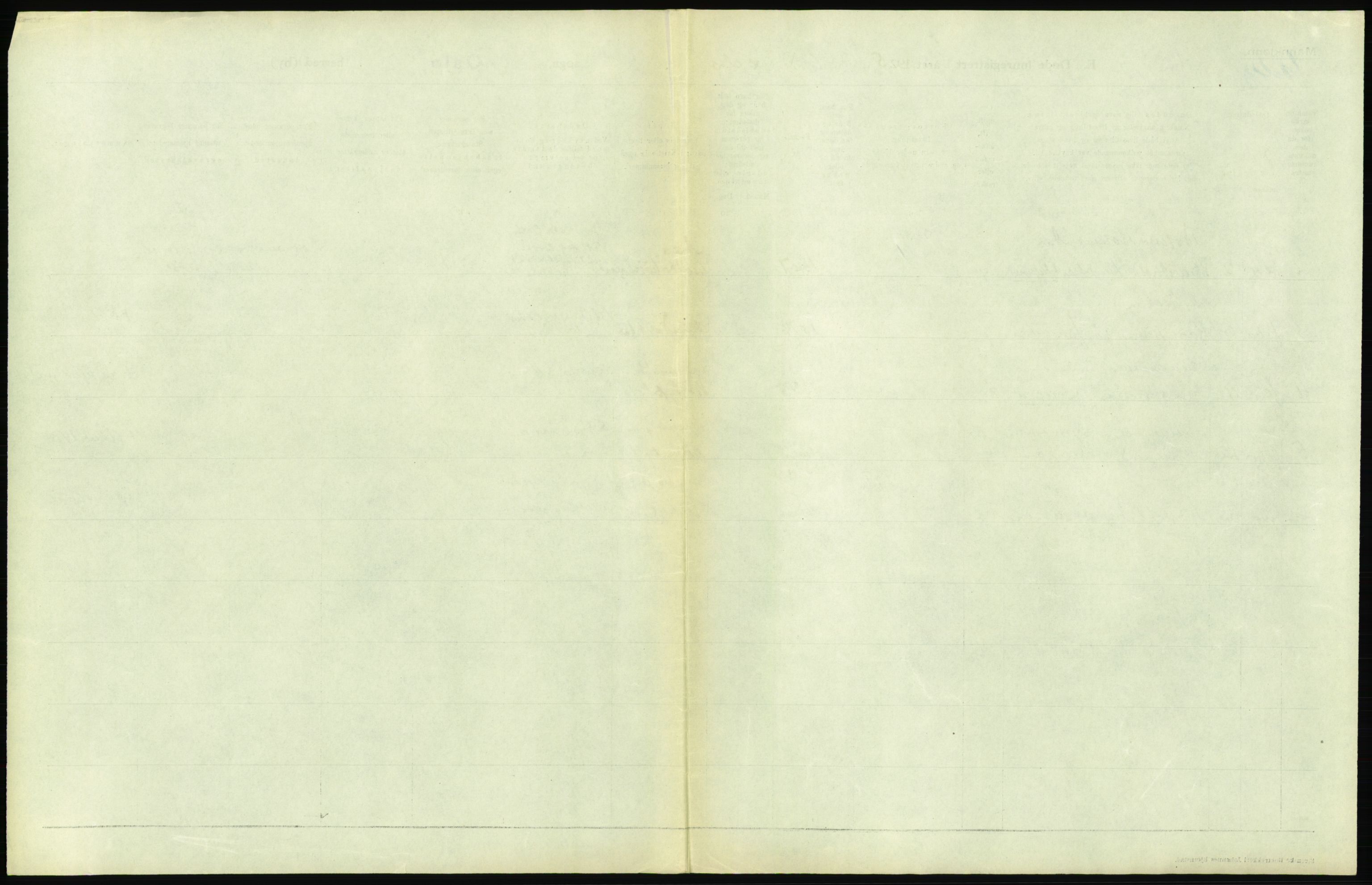 Statistisk sentralbyrå, Sosiodemografiske emner, Befolkning, AV/RA-S-2228/D/Df/Dfc/Dfce/L0009: Oslo: Døde menn, 1925, s. 307