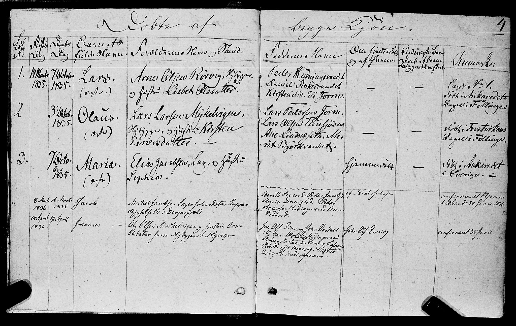 Ministerialprotokoller, klokkerbøker og fødselsregistre - Nord-Trøndelag, AV/SAT-A-1458/762/L0538: Ministerialbok nr. 762A02 /1, 1833-1879, s. 4