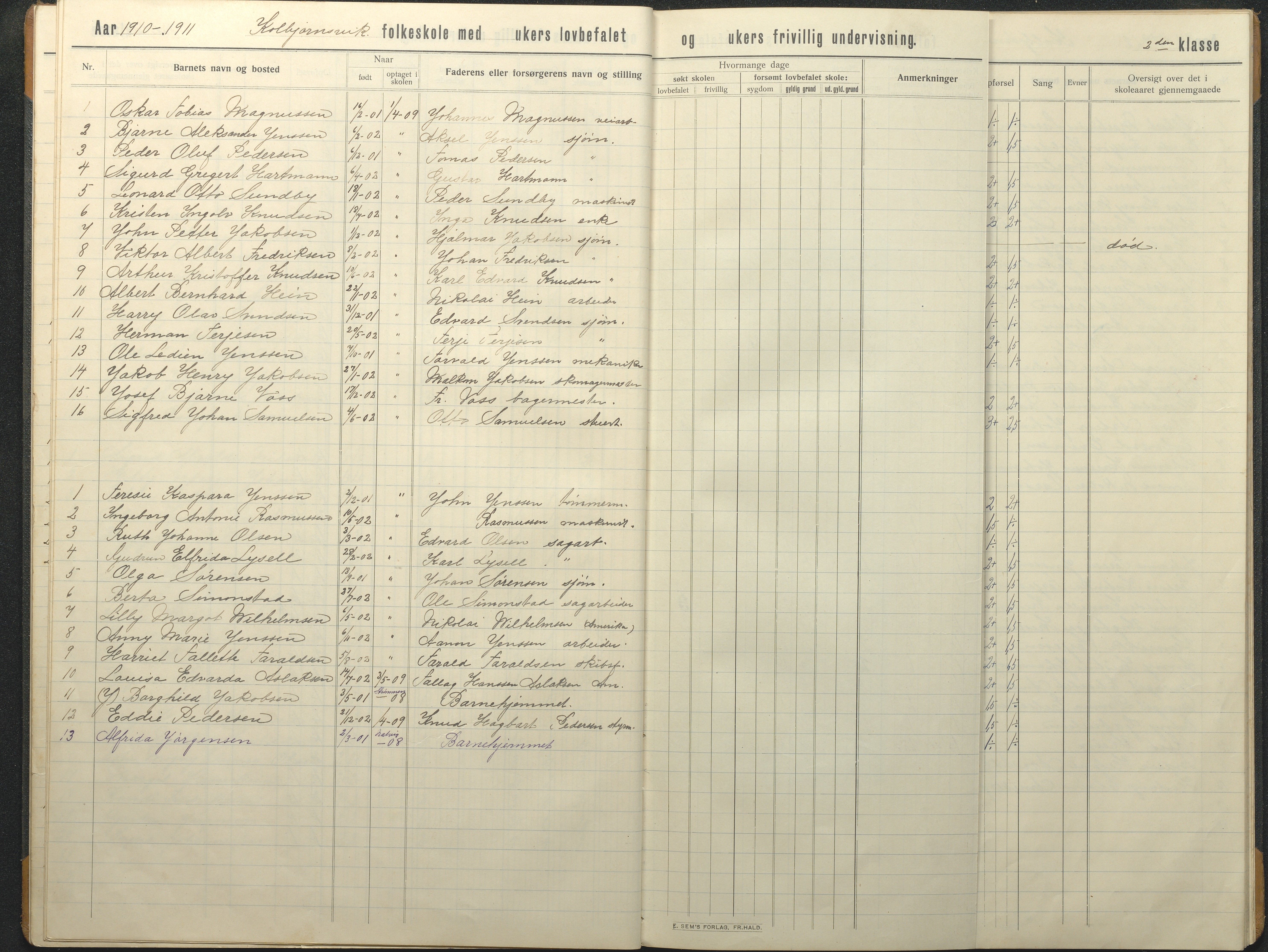 Hisøy kommune frem til 1991, AAKS/KA0922-PK/32/L0017: Skoleprotokoll, 1908-1920