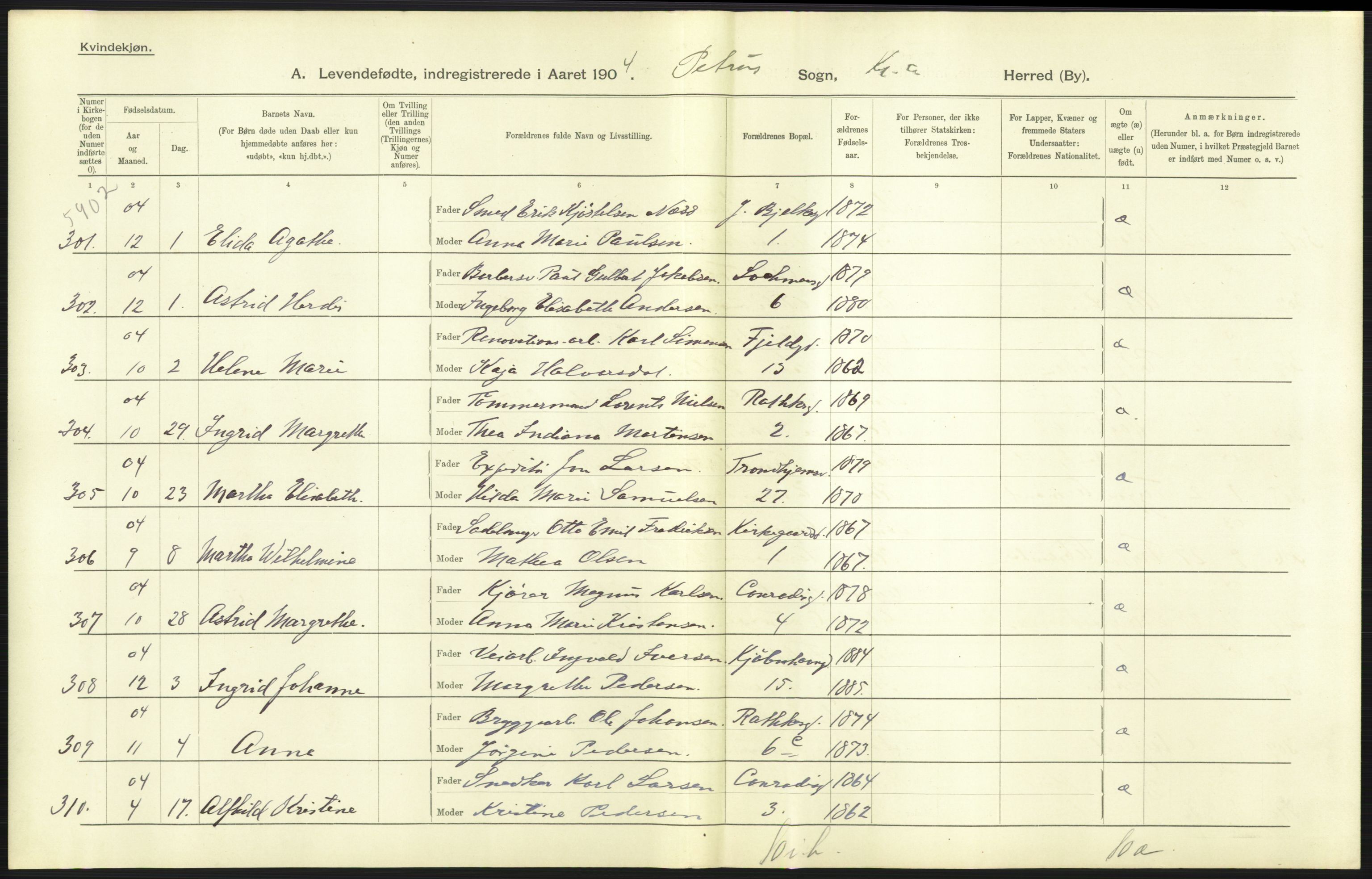 Statistisk sentralbyrå, Sosiodemografiske emner, Befolkning, AV/RA-S-2228/D/Df/Dfa/Dfab/L0003: Kristiania: Fødte, 1904, s. 695