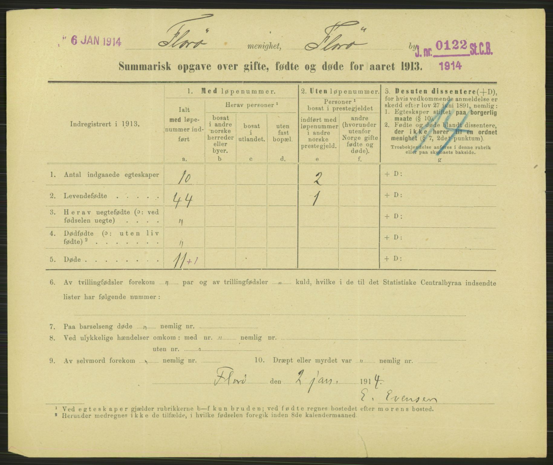 Statistisk sentralbyrå, Sosiodemografiske emner, Befolkning, RA/S-2228/D/Df/Dfb/Dfbc/L0049: Summariske oppgaver over gifte, fødte og døde for hele landet., 1913, s. 811