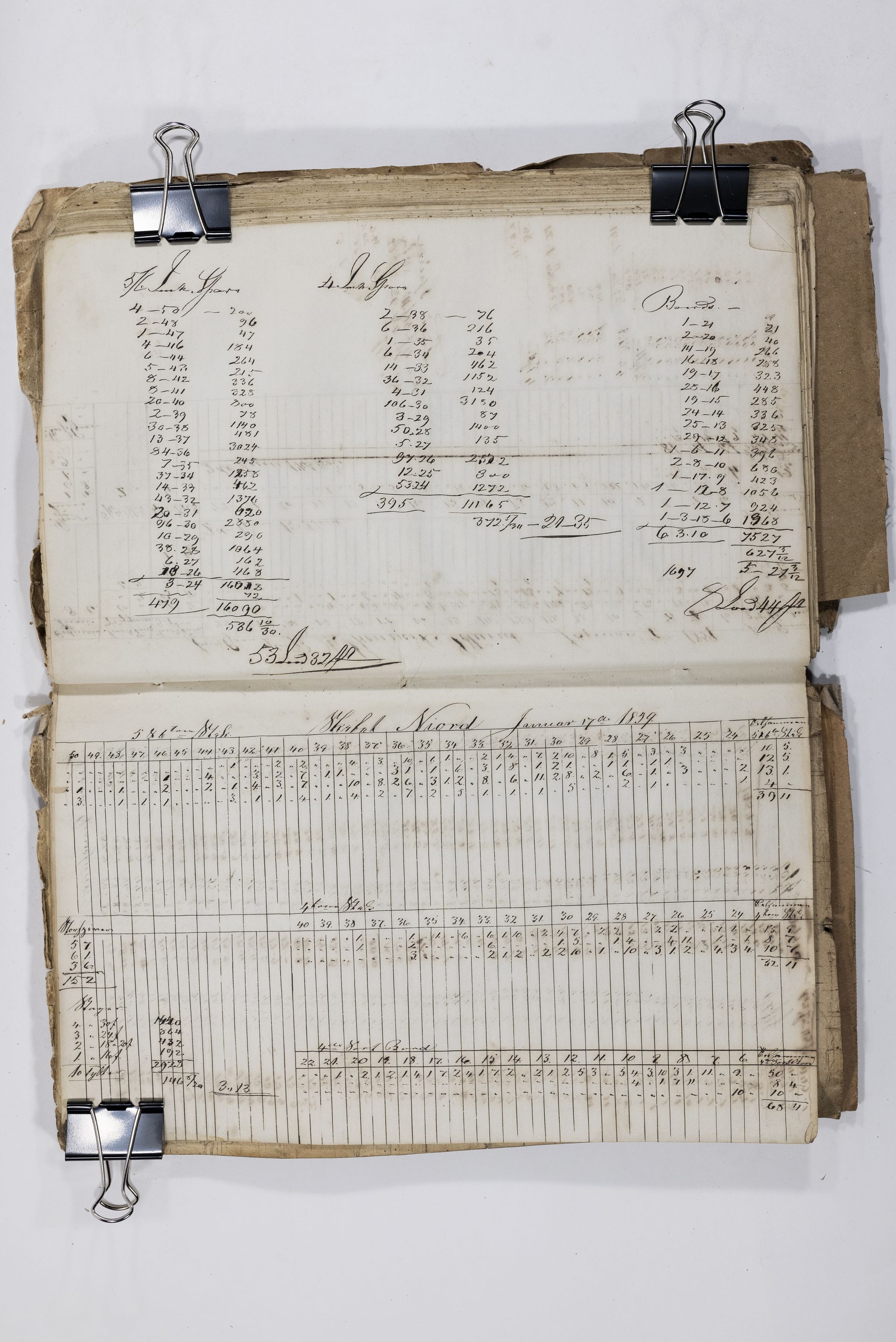 Blehr/ Kjellestad, TEMU/TGM-A-1212/E/Eb/L0007: Ladnings Liste for egne fartøier, 1856-1859, s. 152