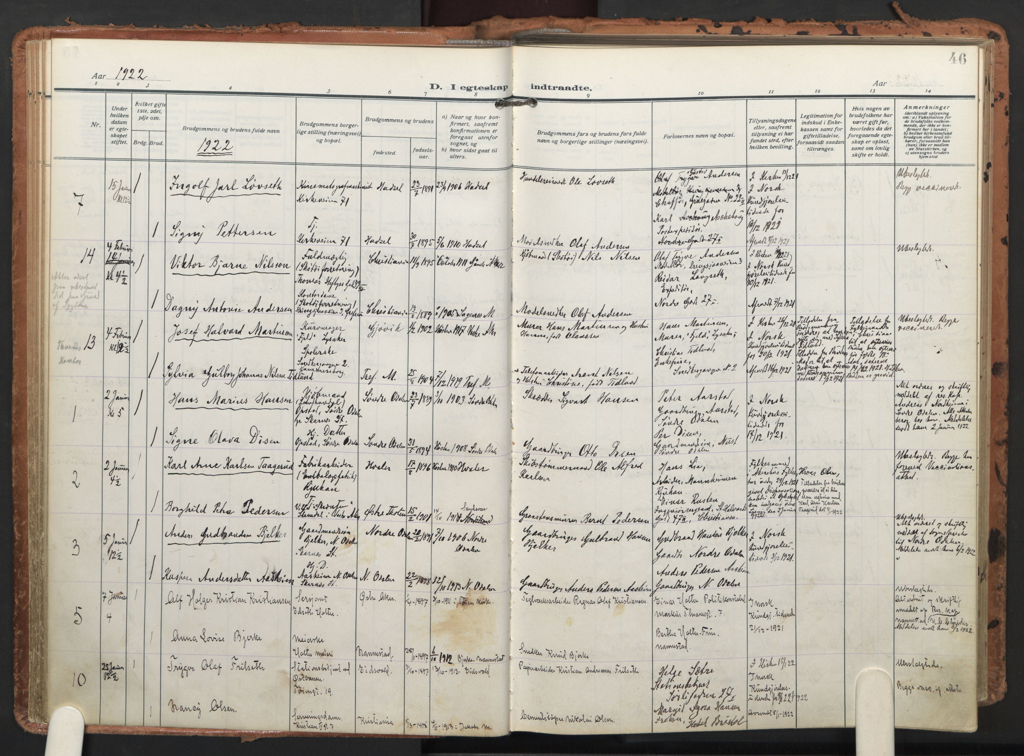 Trefoldighet prestekontor Kirkebøker, AV/SAO-A-10882/F/Fc/L0008: Ministerialbok nr. III 8, 1920-1932, s. 46