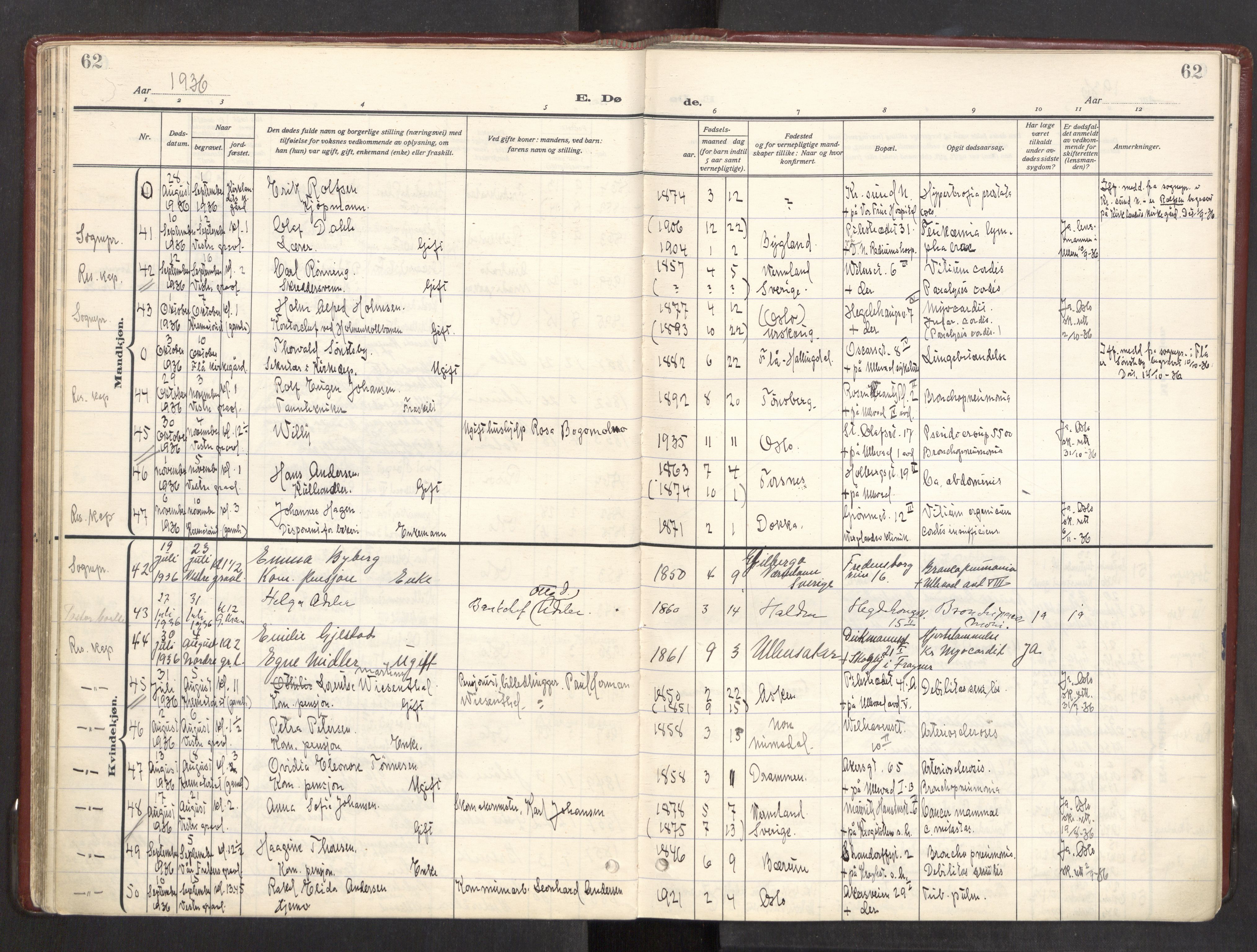 Trefoldighet prestekontor Kirkebøker, AV/SAO-A-10882/F/Fd/L0006: Ministerialbok nr. IV 6, 1929-1957, s. 62