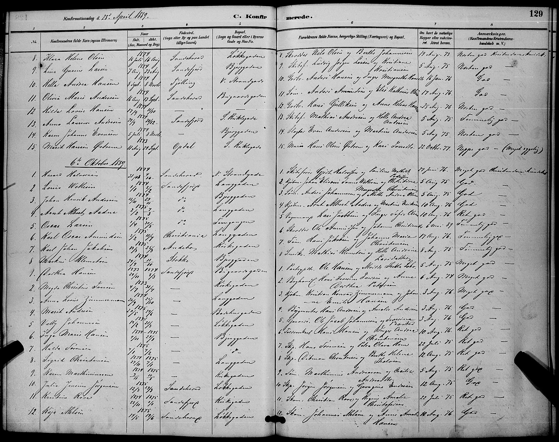 Sandefjord kirkebøker, AV/SAKO-A-315/G/Ga/L0001: Klokkerbok nr. 1, 1885-1903, s. 129