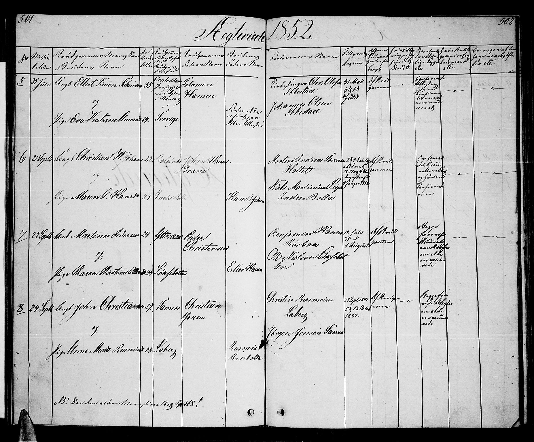 Ibestad sokneprestembete, AV/SATØ-S-0077/H/Ha/Hab/L0004klokker: Klokkerbok nr. 4, 1852-1860, s. 501-502