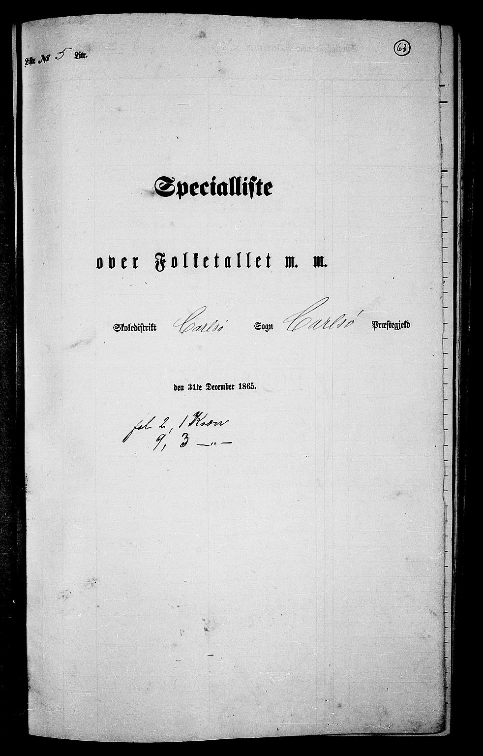 RA, Folketelling 1865 for 1936P Karlsøy prestegjeld, 1865, s. 63