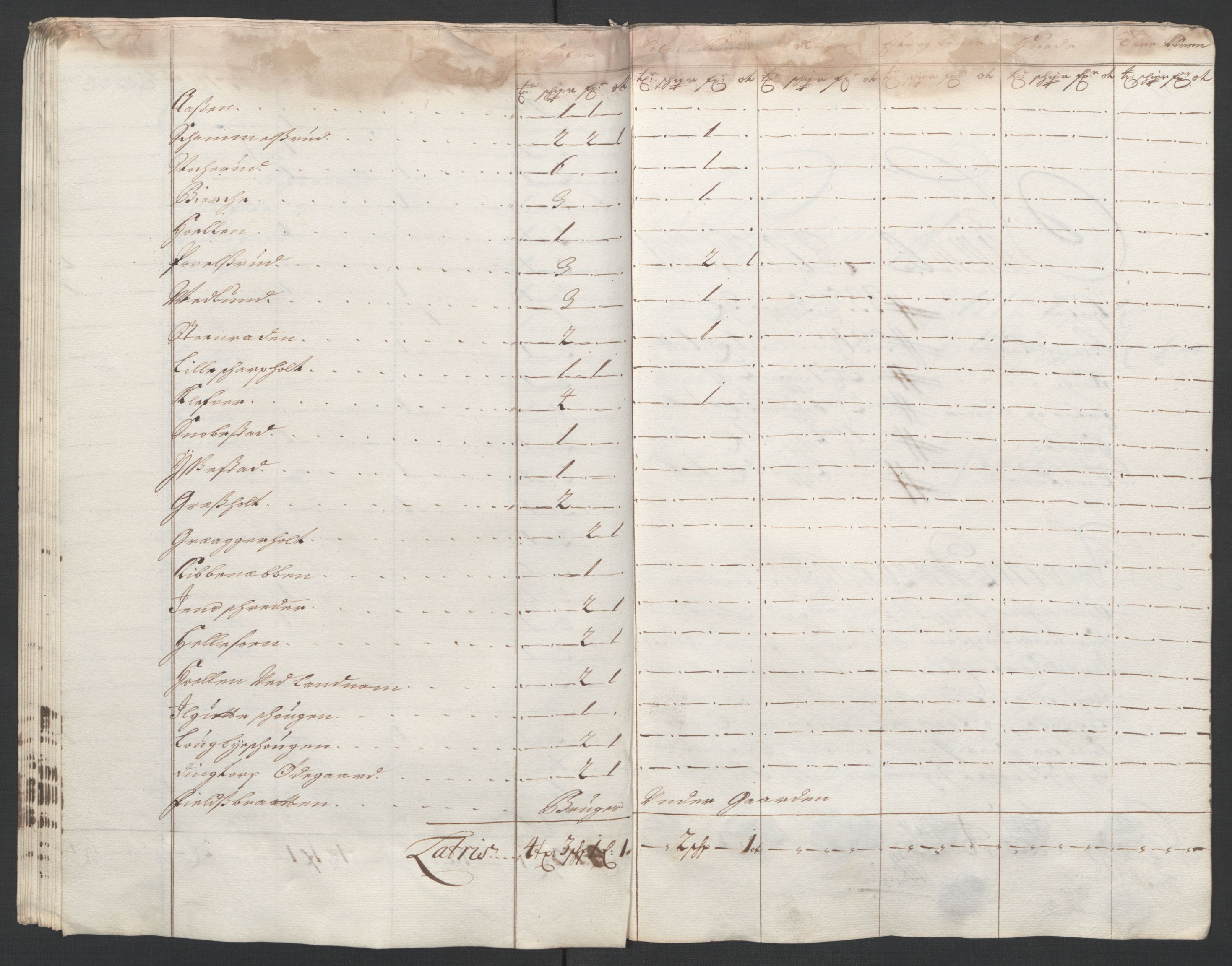 Rentekammeret inntil 1814, Reviderte regnskaper, Fogderegnskap, AV/RA-EA-4092/R07/L0294: Fogderegnskap Rakkestad, Heggen og Frøland, 1702, s. 54