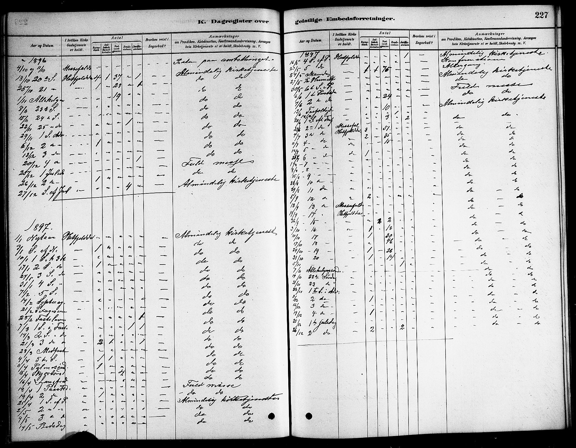 Ministerialprotokoller, klokkerbøker og fødselsregistre - Nordland, SAT/A-1459/823/L0330: Klokkerbok nr. 823C02, 1879-1916, s. 227