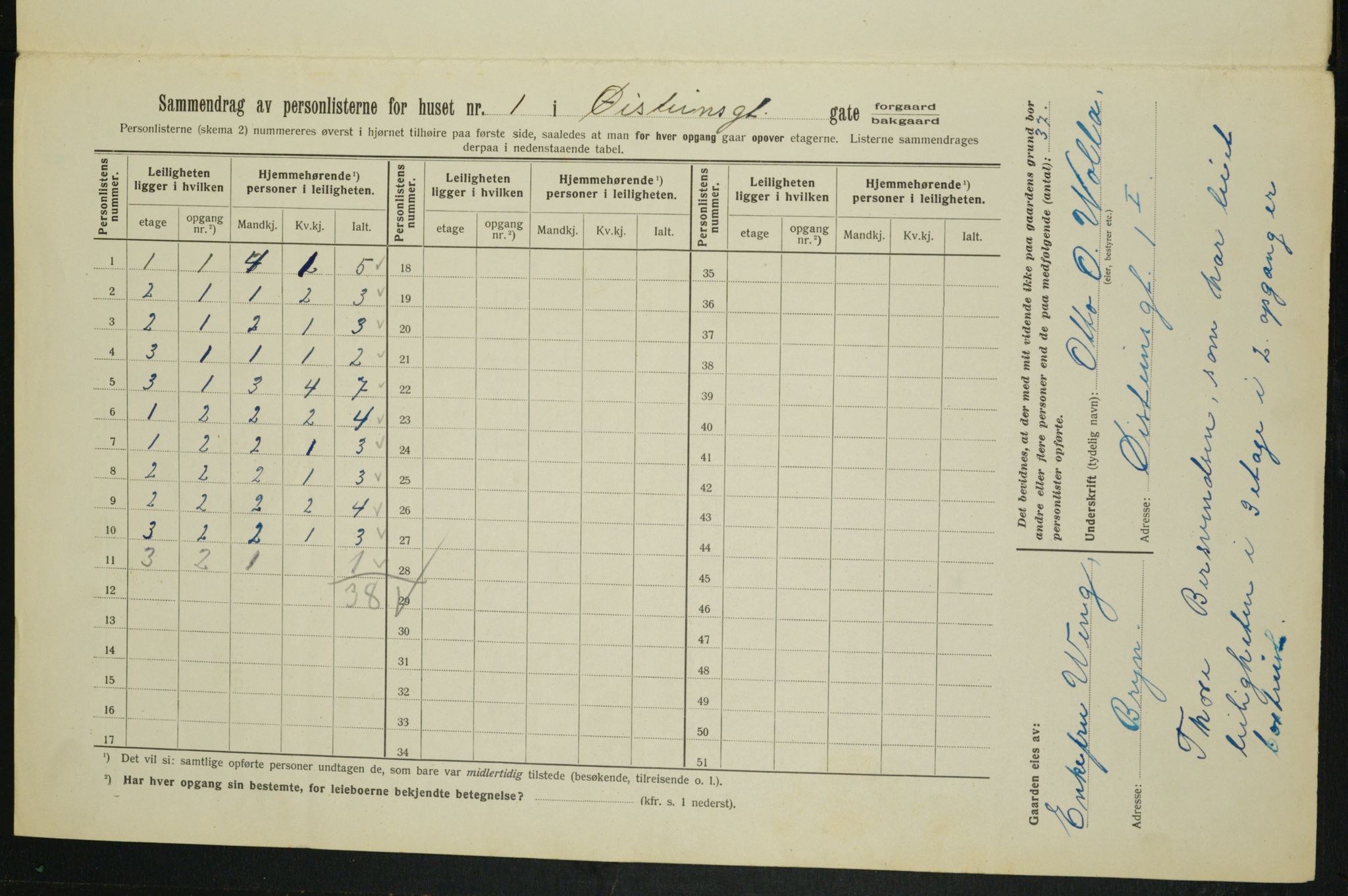 OBA, Kommunal folketelling 1.2.1913 for Kristiania, 1913, s. 130169