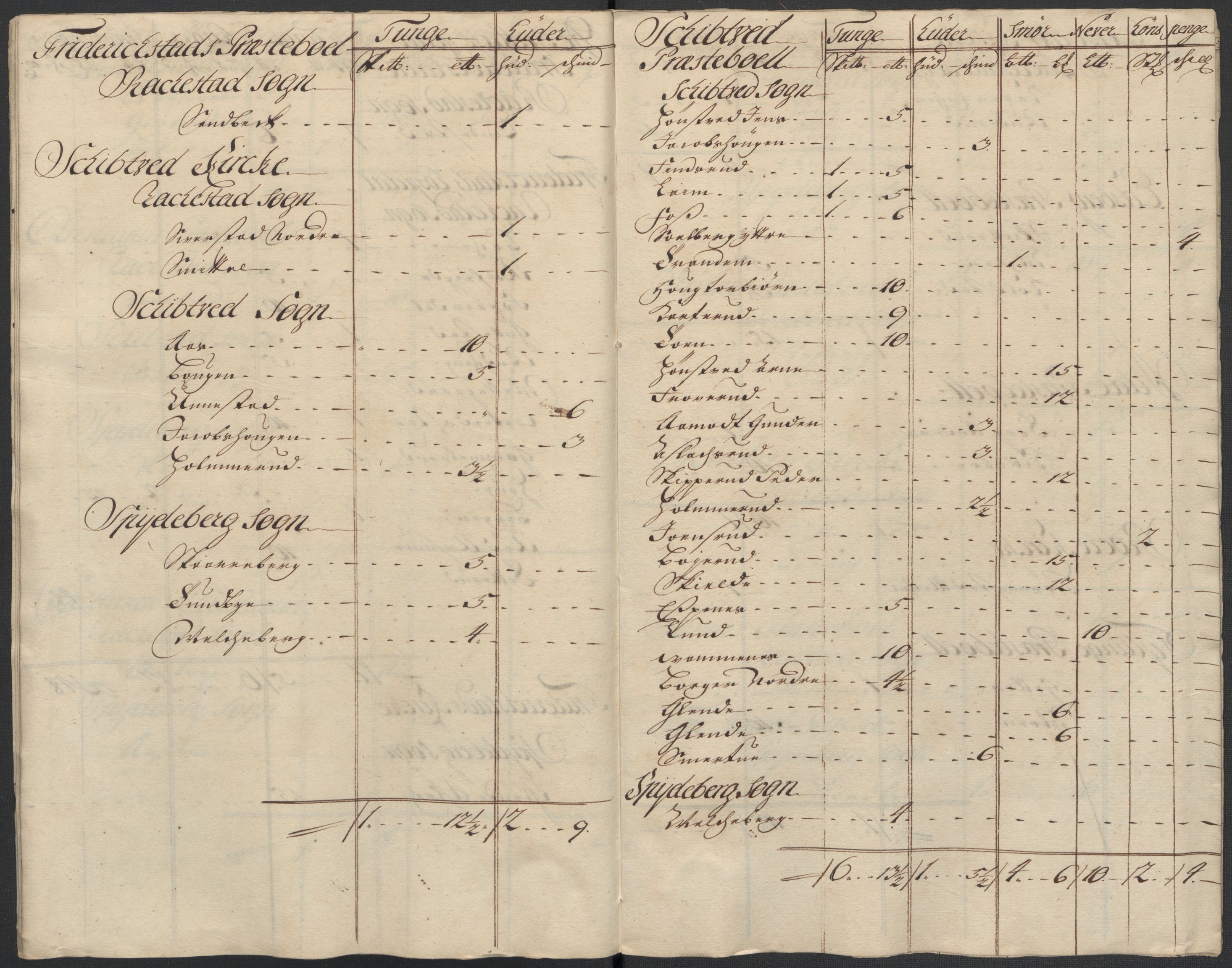 Rentekammeret inntil 1814, Reviderte regnskaper, Fogderegnskap, RA/EA-4092/R07/L0310: Fogderegnskap Rakkestad, Heggen og Frøland, 1715, s. 8