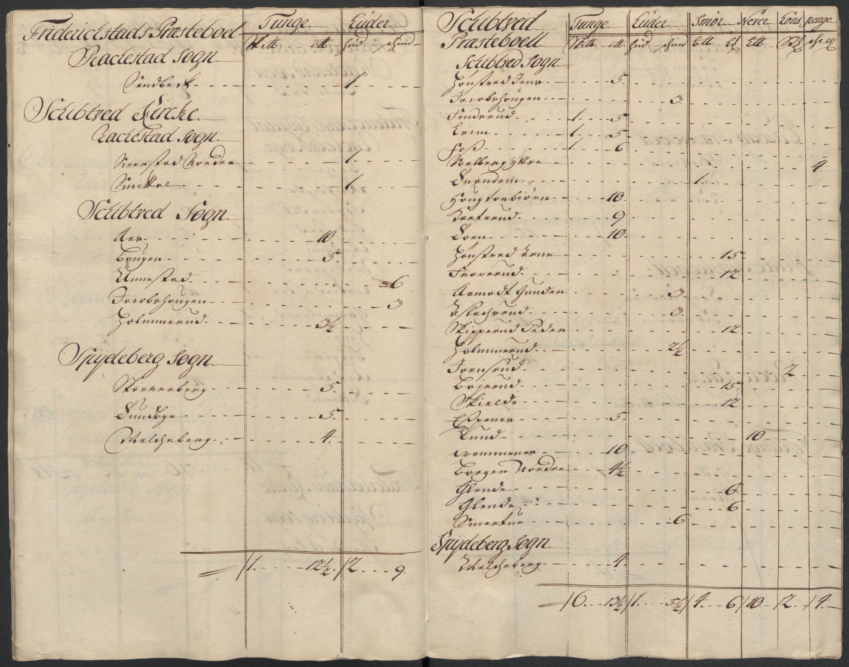 Rentekammeret inntil 1814, Reviderte regnskaper, Fogderegnskap, AV/RA-EA-4092/R07/L0310: Fogderegnskap Rakkestad, Heggen og Frøland, 1715, s. 8