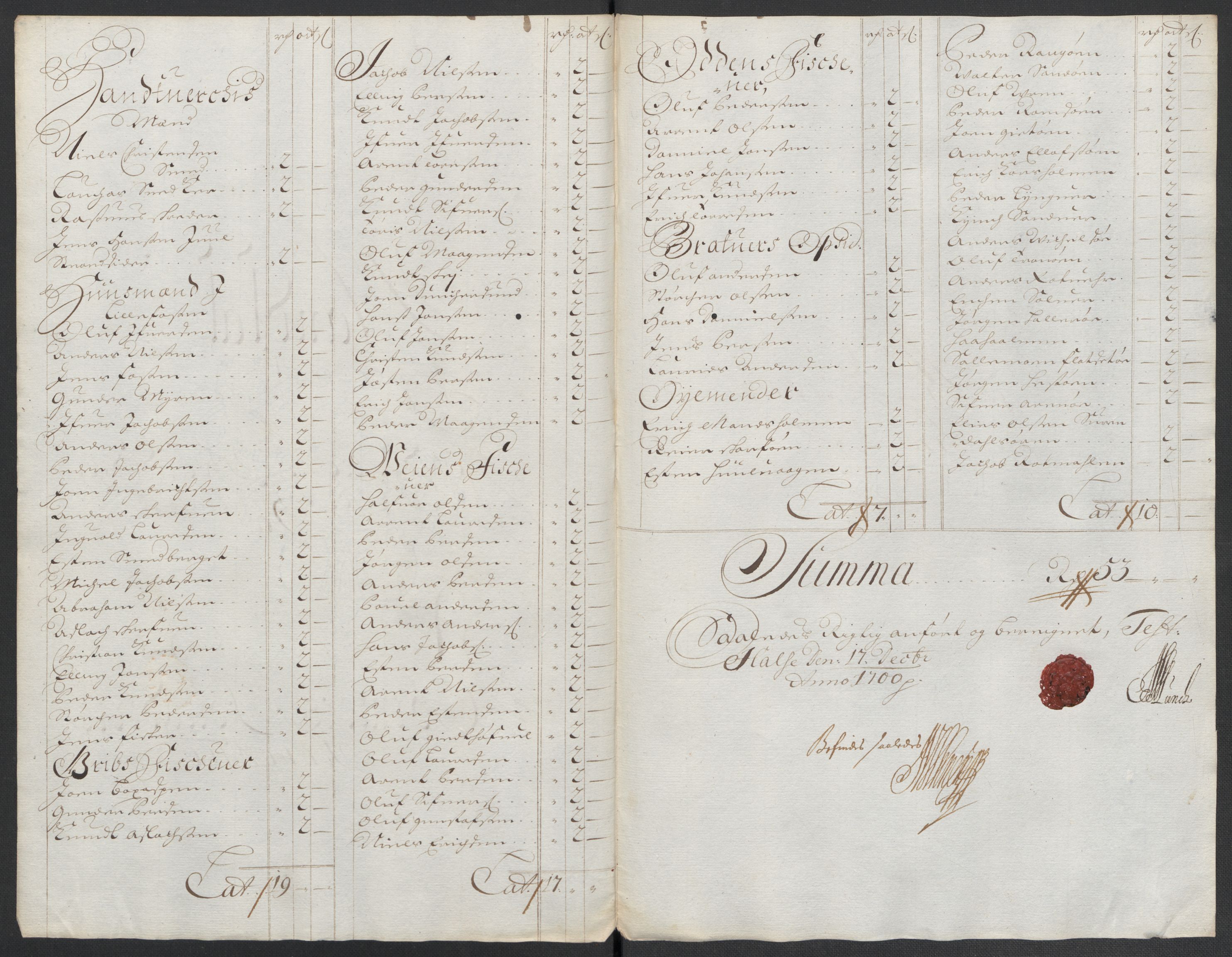 Rentekammeret inntil 1814, Reviderte regnskaper, Fogderegnskap, RA/EA-4092/R56/L3739: Fogderegnskap Nordmøre, 1700-1702, s. 88
