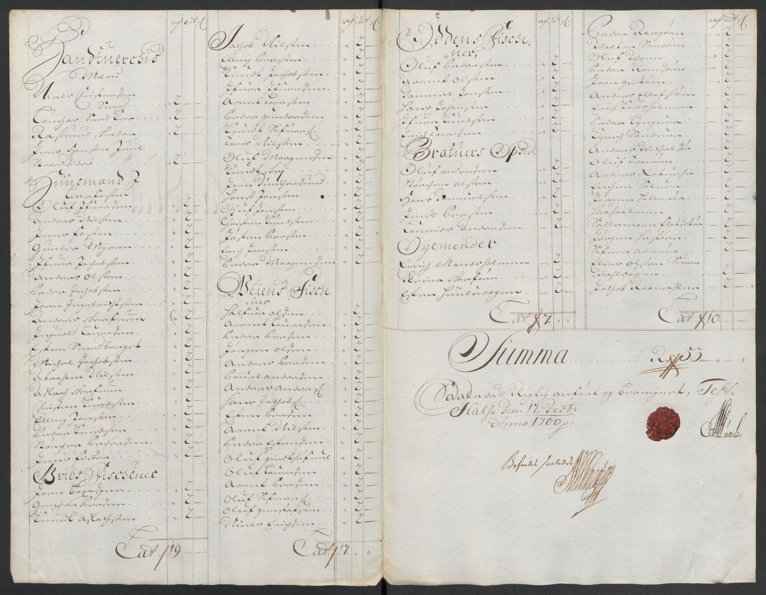 Rentekammeret inntil 1814, Reviderte regnskaper, Fogderegnskap, AV/RA-EA-4092/R56/L3739: Fogderegnskap Nordmøre, 1700-1702, s. 88