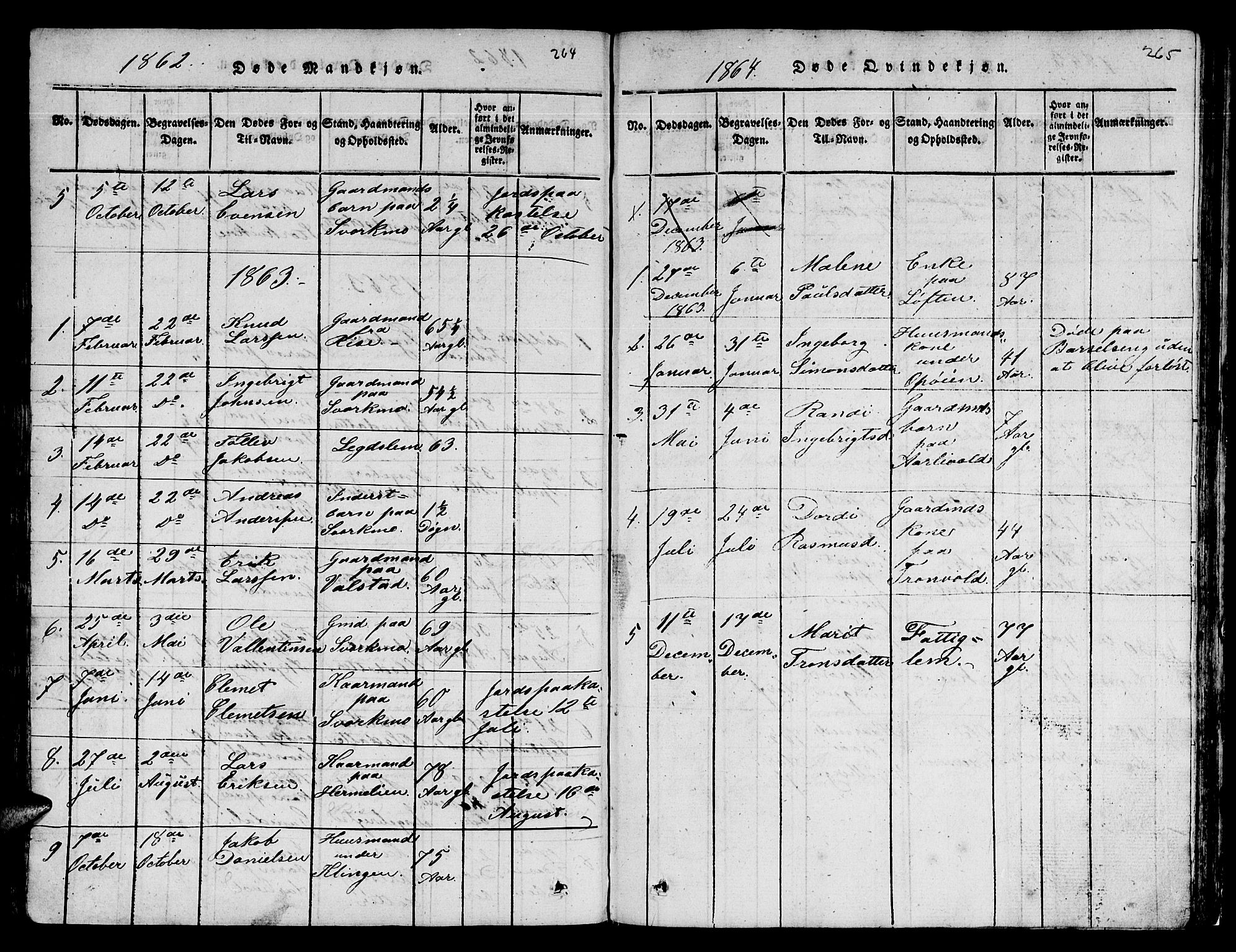 Ministerialprotokoller, klokkerbøker og fødselsregistre - Sør-Trøndelag, AV/SAT-A-1456/671/L0842: Klokkerbok nr. 671C01, 1816-1867, s. 264-265