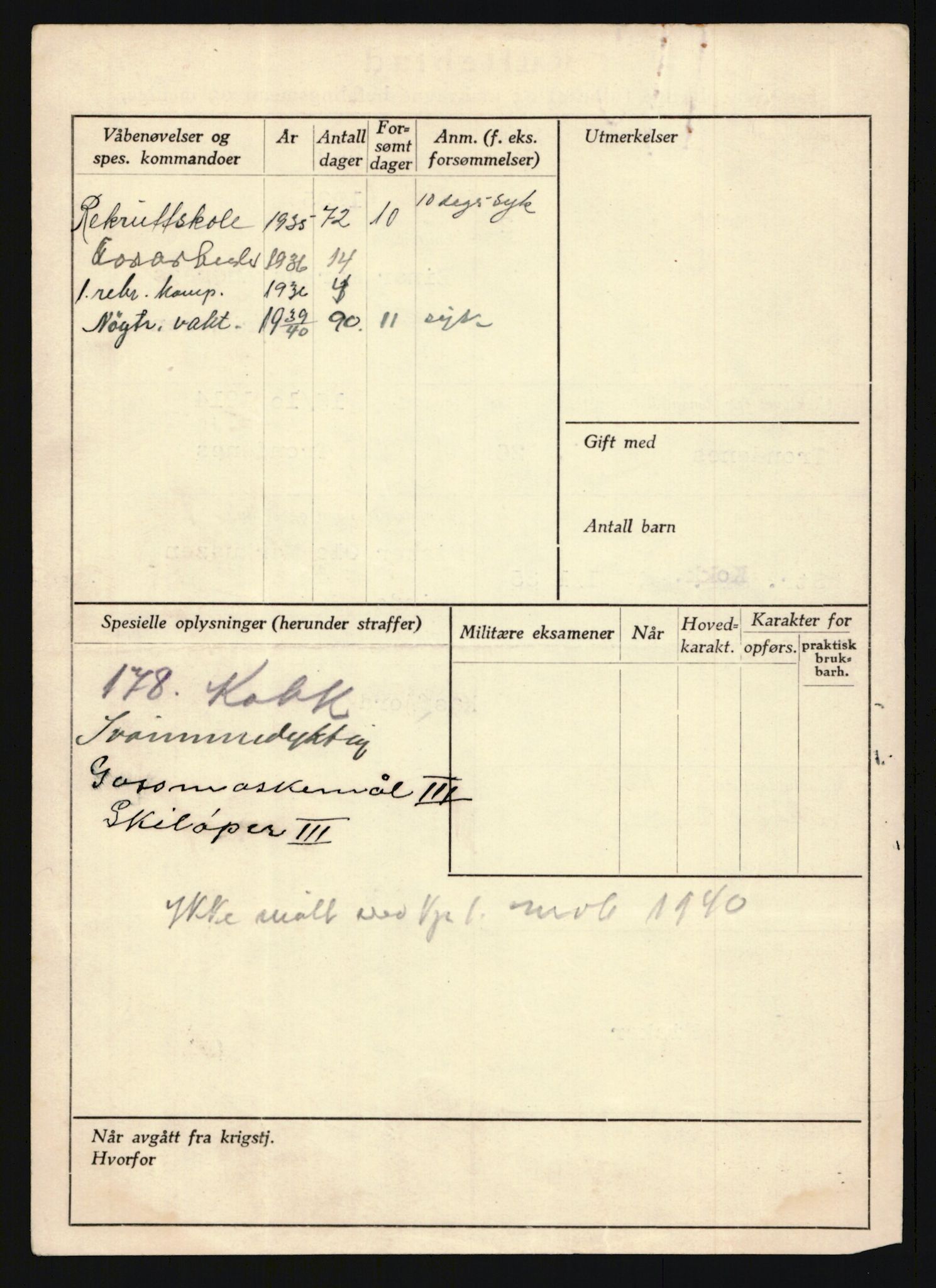 Forsvaret, Troms infanteriregiment nr. 16, AV/RA-RAFA-3146/P/Pa/L0019: Rulleblad for regimentets menige mannskaper, årsklasse 1935, 1935, s. 728