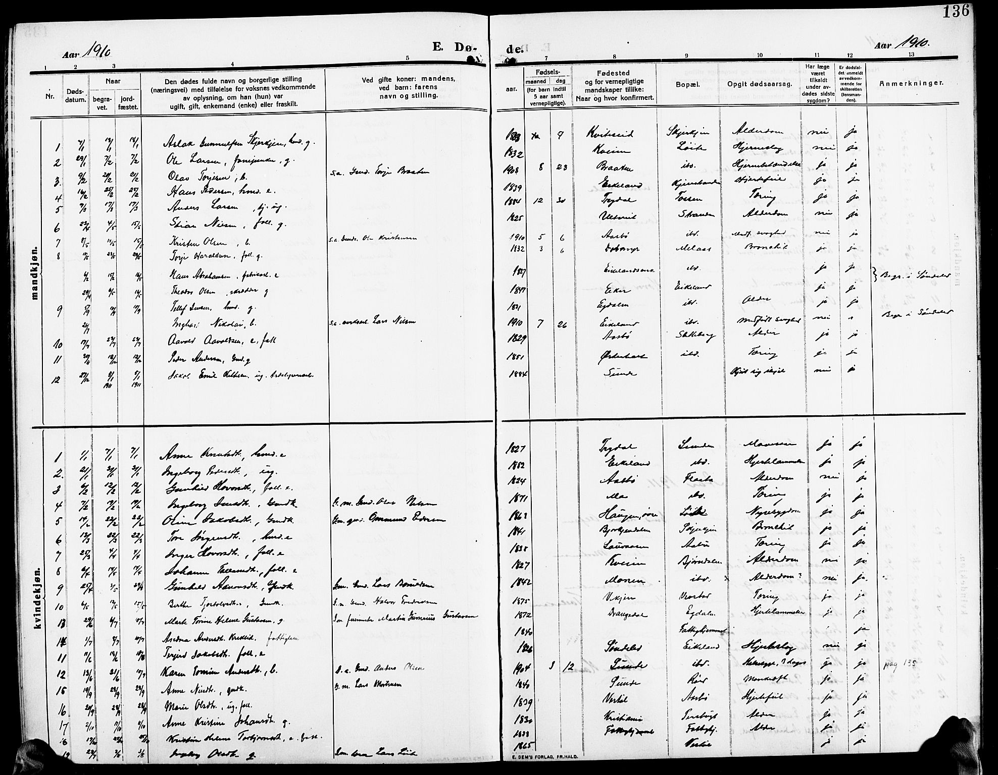 Gjerstad sokneprestkontor, SAK/1111-0014/F/Fb/Fba/L0008: Klokkerbok nr. B 8, 1909-1925, s. 136