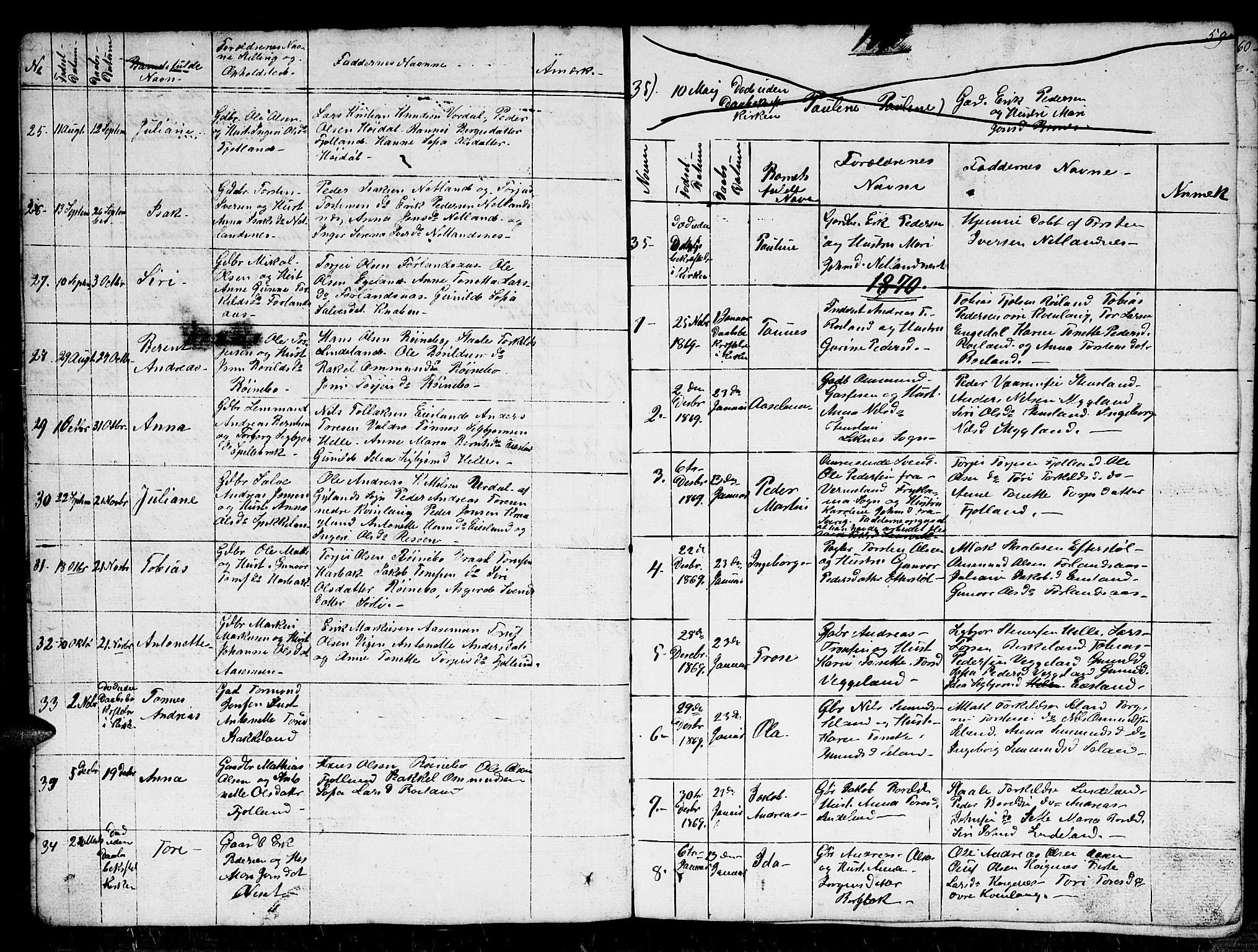 Fjotland sokneprestkontor, SAK/1111-0010/F/Fb/L0002: Klokkerbok nr. B 2, 1841-1871, s. 59