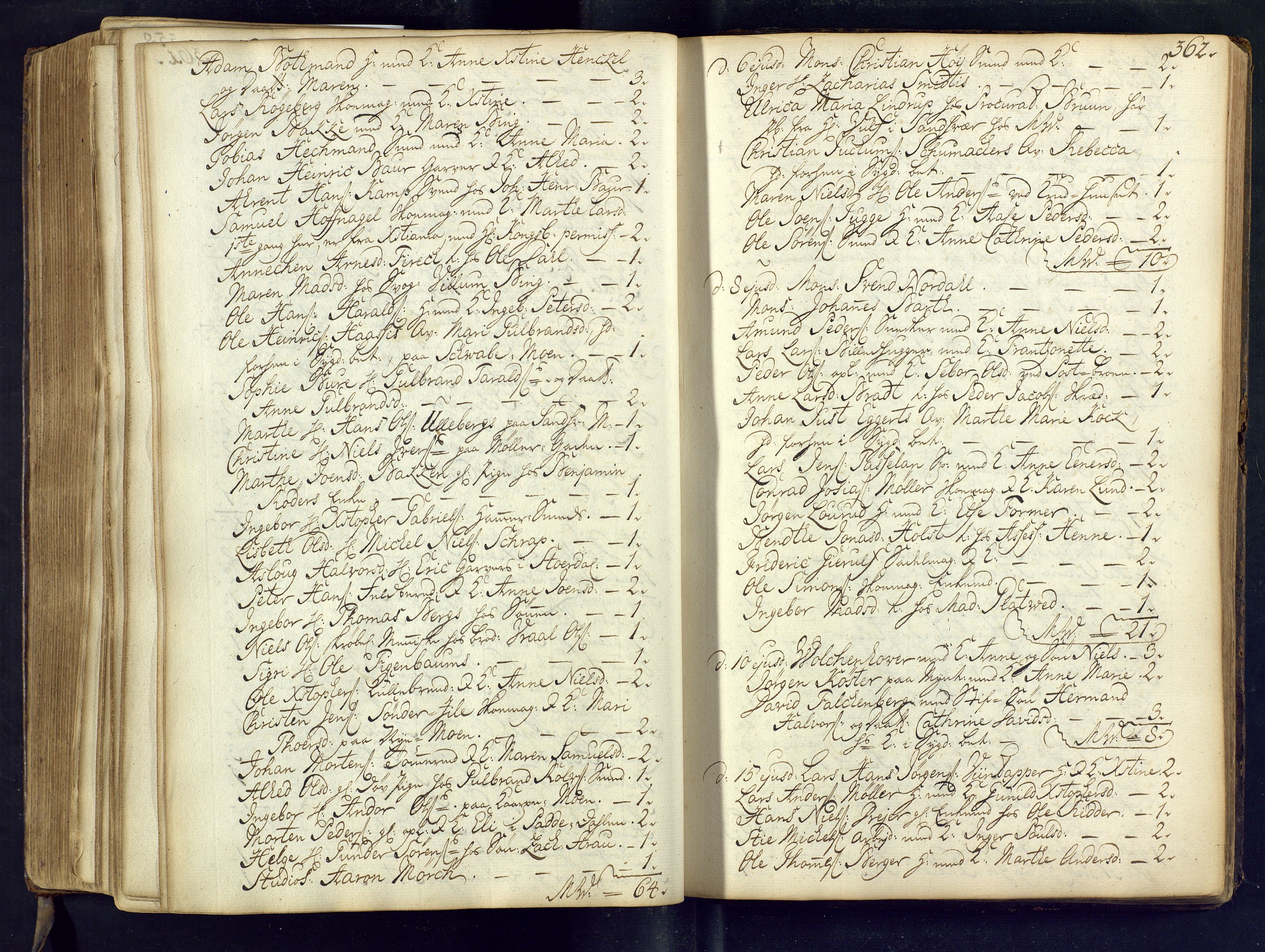 Kongsberg kirkebøker, SAKO/A-22/M/Ma/L0002: Kommunikantprotokoll nr. 2, 1739-1745, s. 362