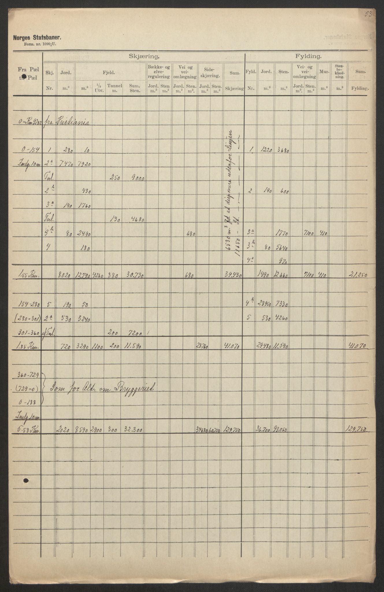 Norges Statsbaner, Baneavdelingen B, AV/RA-S-1619/1/F/Fa/L0042: NORGE-JYLLAND, 1920, s. 357