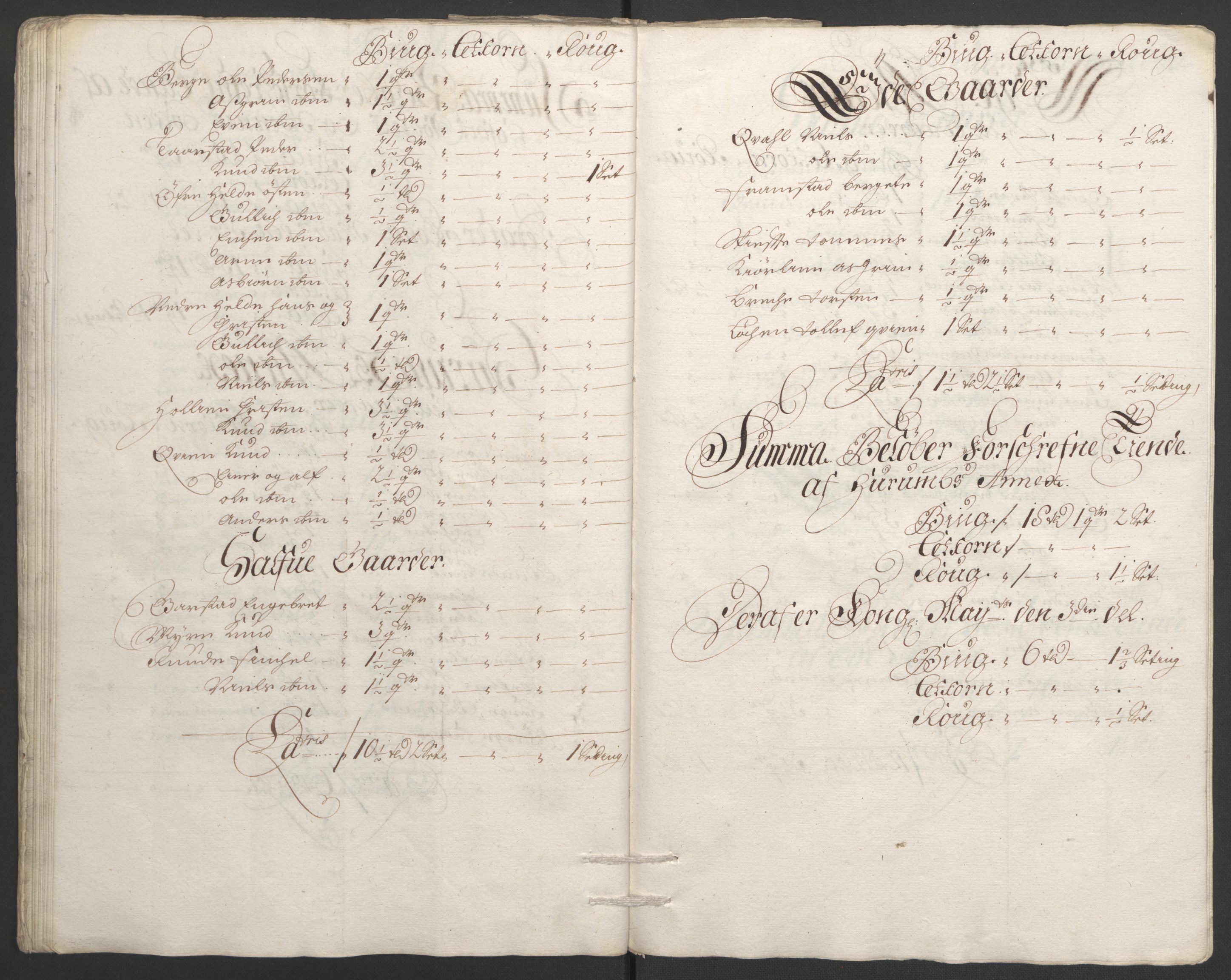 Rentekammeret inntil 1814, Reviderte regnskaper, Fogderegnskap, AV/RA-EA-4092/R18/L1292: Fogderegnskap Hadeland, Toten og Valdres, 1693-1694, s. 245