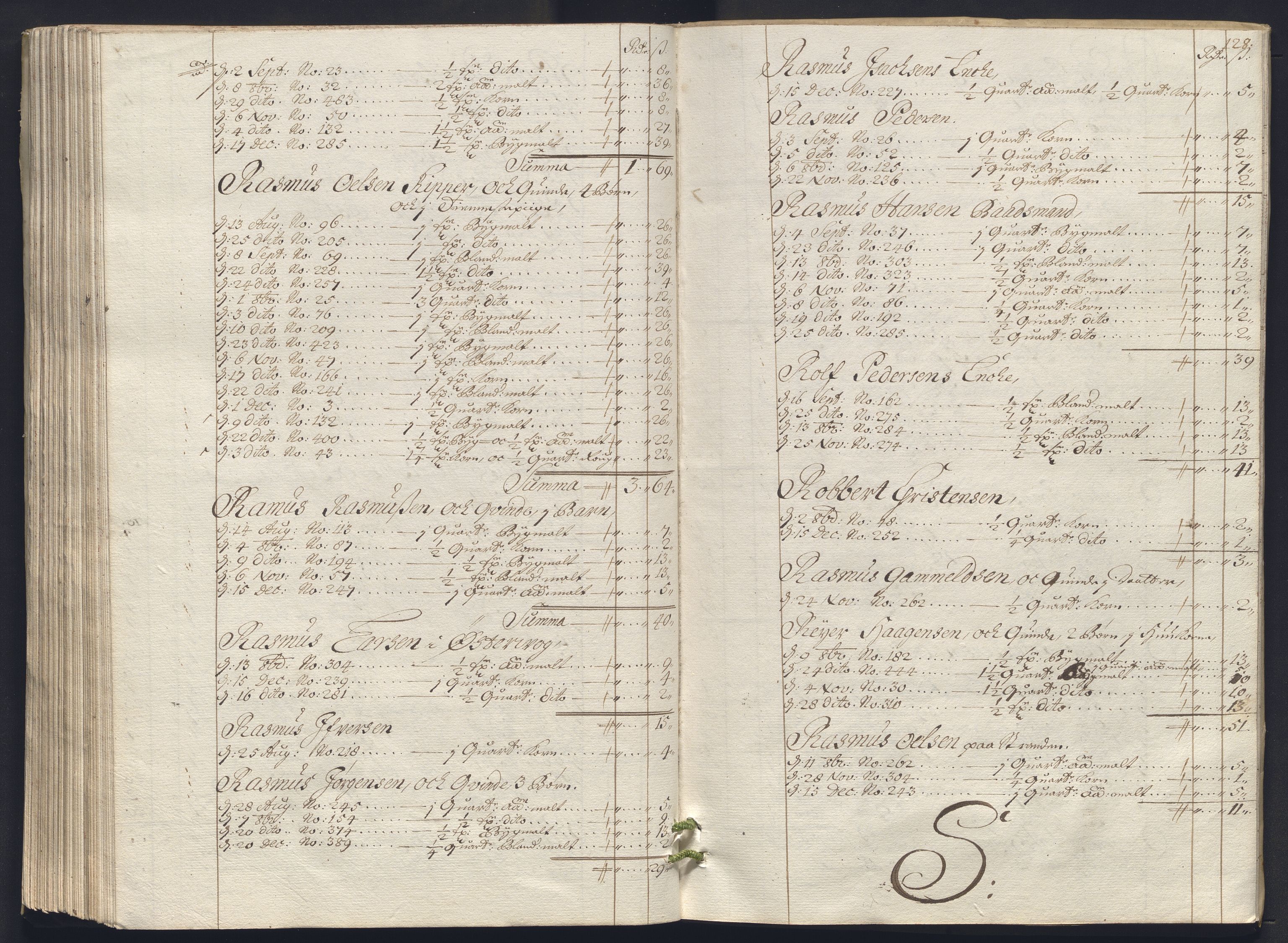 Rentekammeret inntil 1814, Reviderte regnskaper, Byregnskaper, AV/RA-EA-4066/R/Ro/L0333: [O25] Konsumpsjonsregnskap, 1690-1704, s. 284