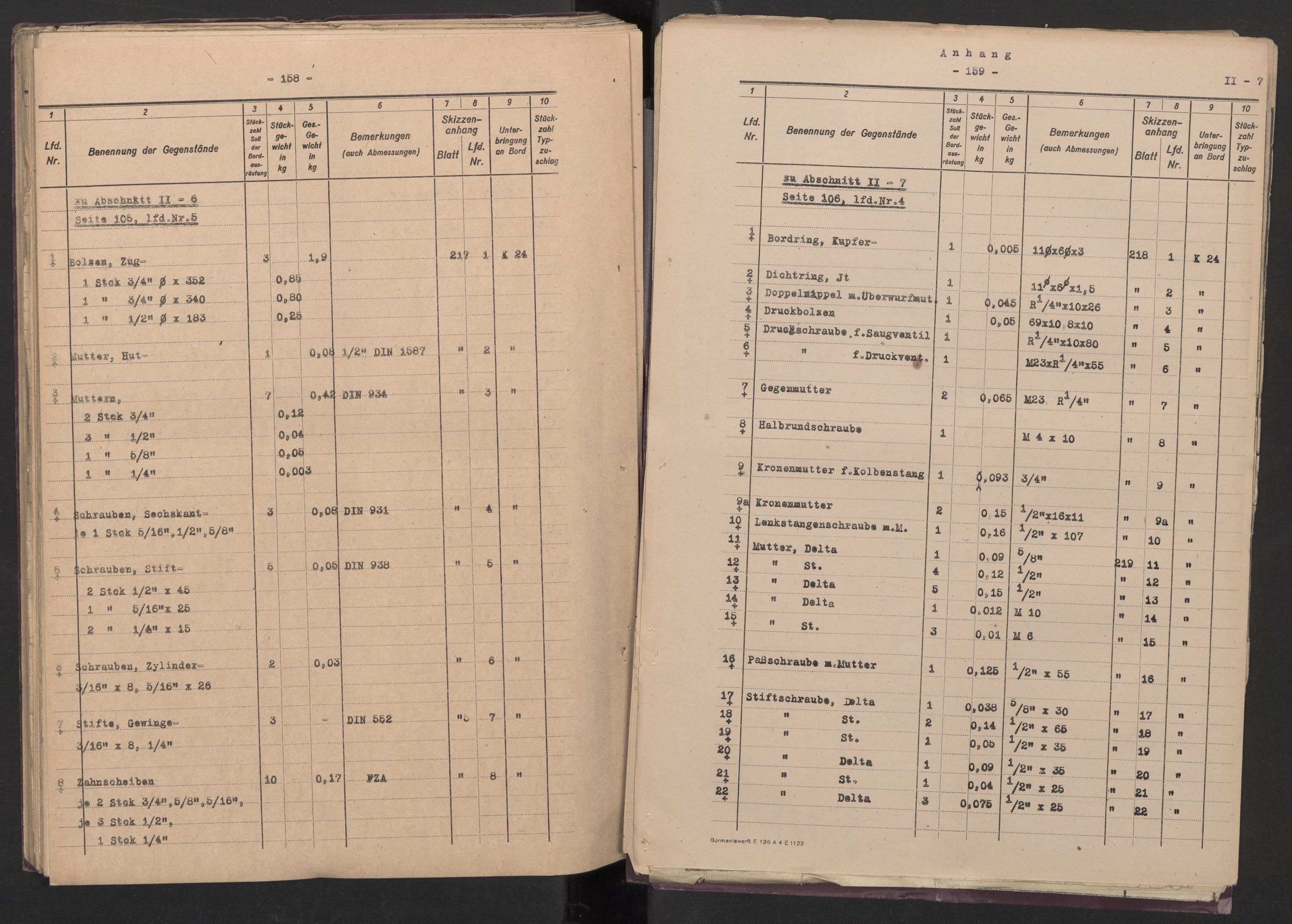 Kriegsmarine Norwegen, Kommando 11. Unterseebootflottille, AV/RA-RAFA-5081/F/L0001: --, 1943, s. 208