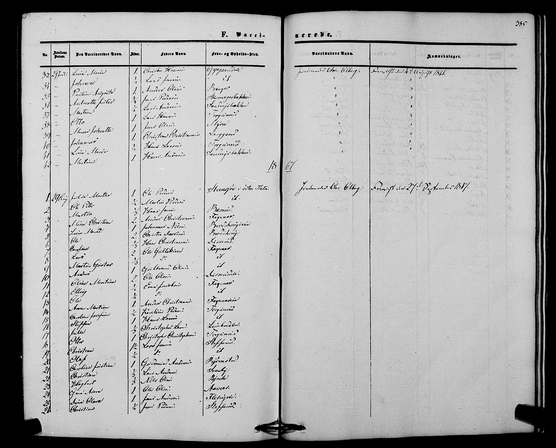 Hurdal prestekontor Kirkebøker, SAO/A-10889/F/Fb/L0002: Ministerialbok nr. II 2, 1860-1877, s. 385
