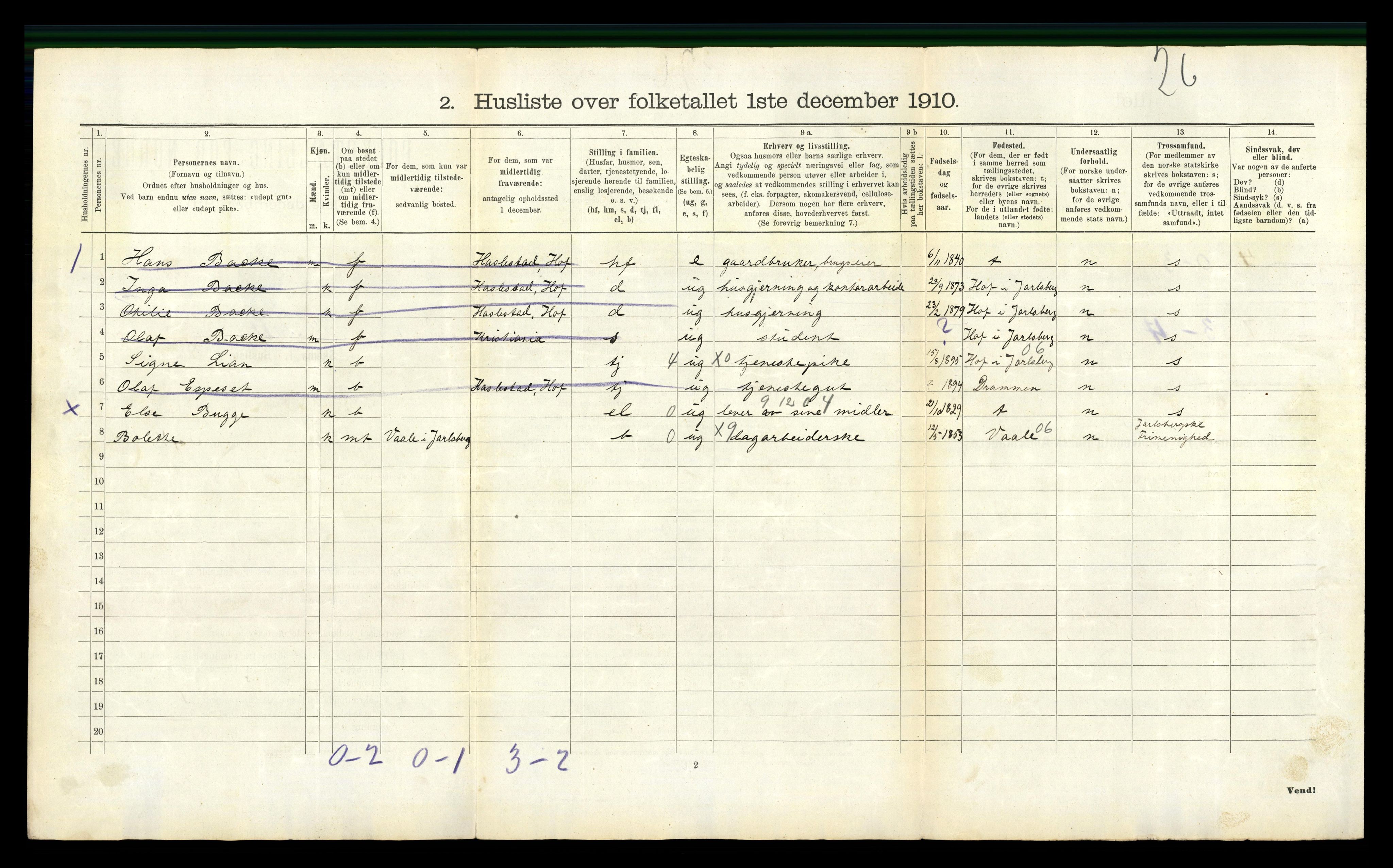 RA, Folketelling 1910 for 0715 Botne herred, 1910, s. 41