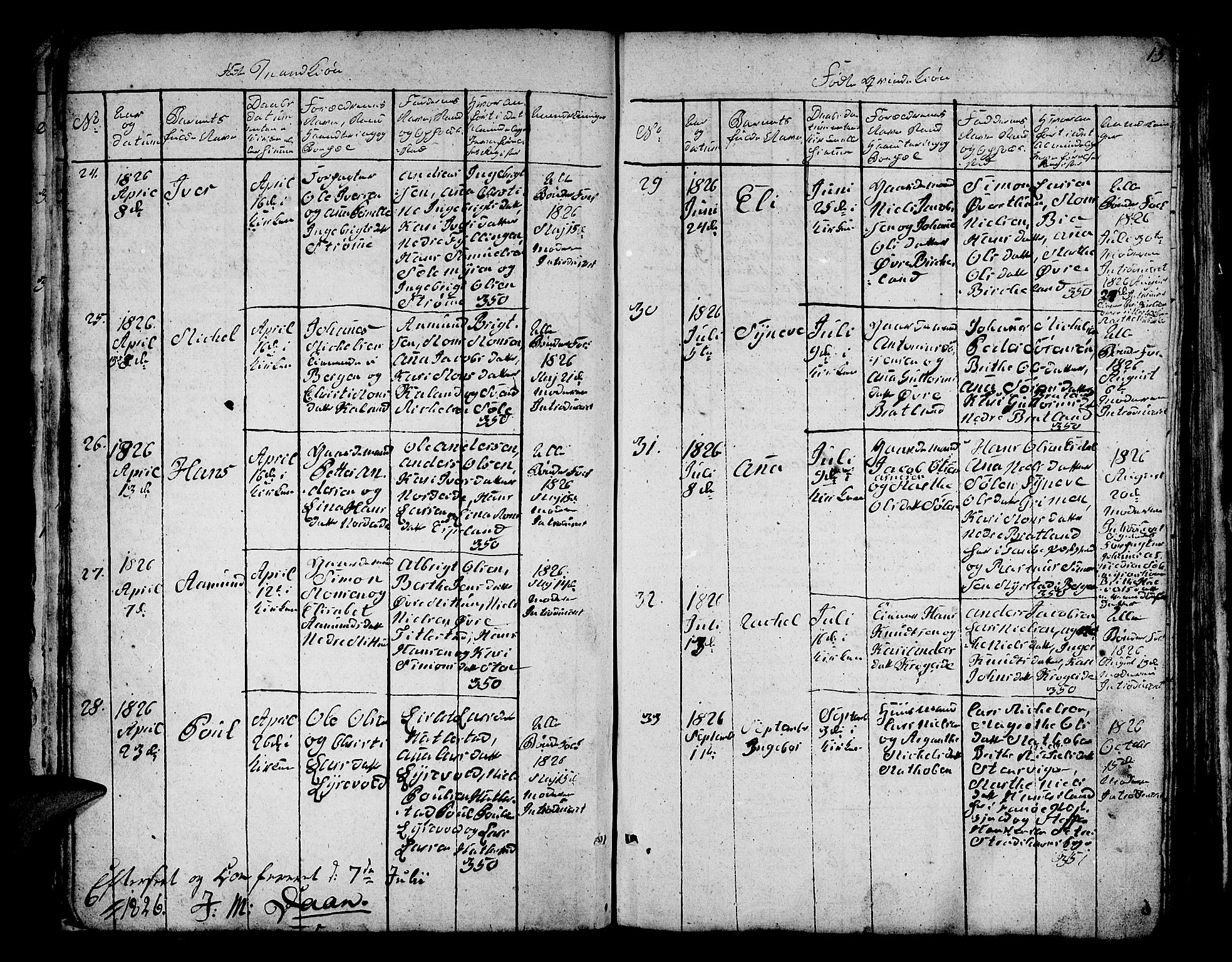 Fana Sokneprestembete, AV/SAB-A-75101/H/Hab/Habc/L0001: Klokkerbok nr. C 1, 1824-1837, s. 15