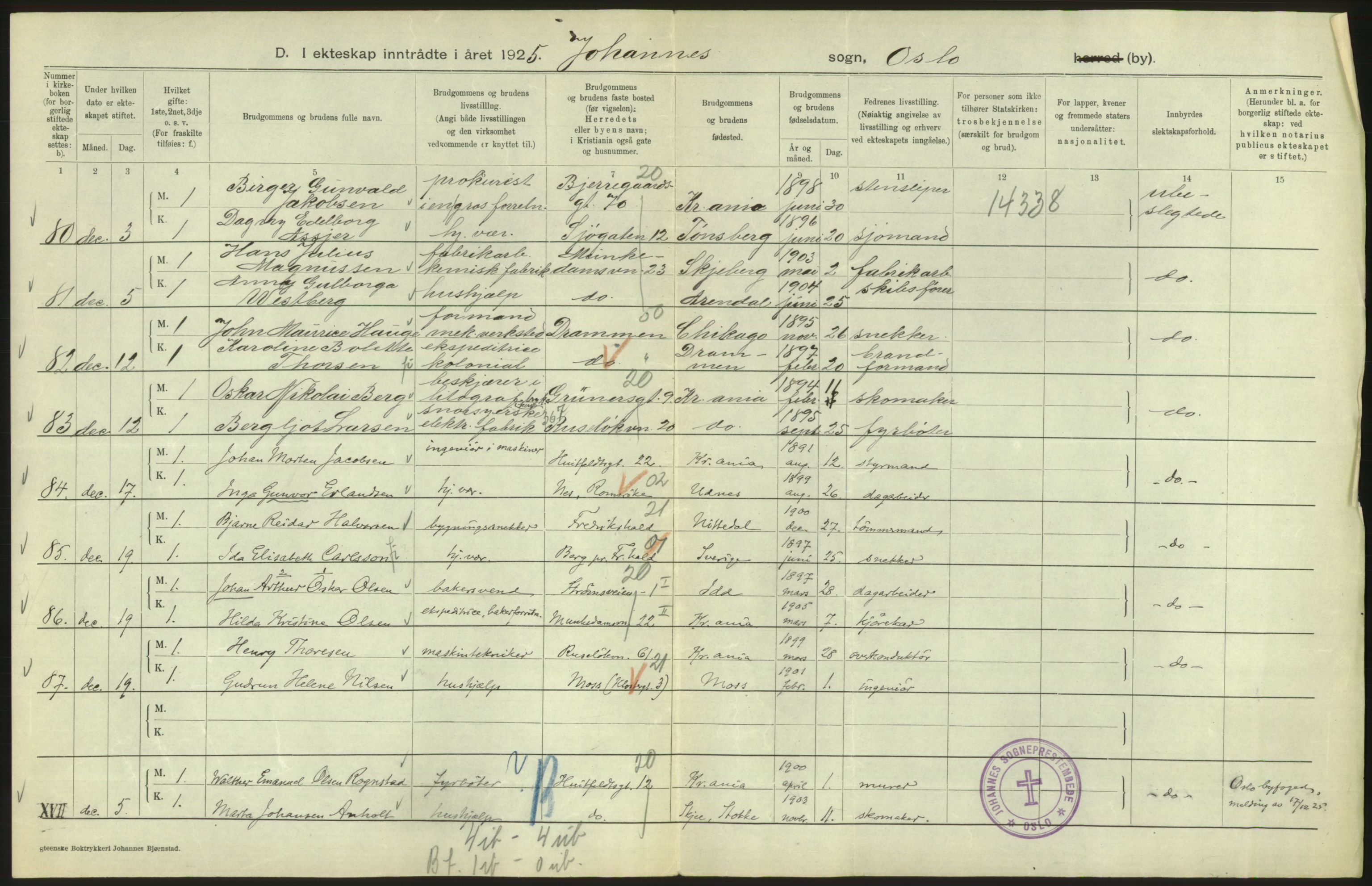 Statistisk sentralbyrå, Sosiodemografiske emner, Befolkning, RA/S-2228/D/Df/Dfc/Dfce/L0008: Oslo: Gifte, 1925, s. 186