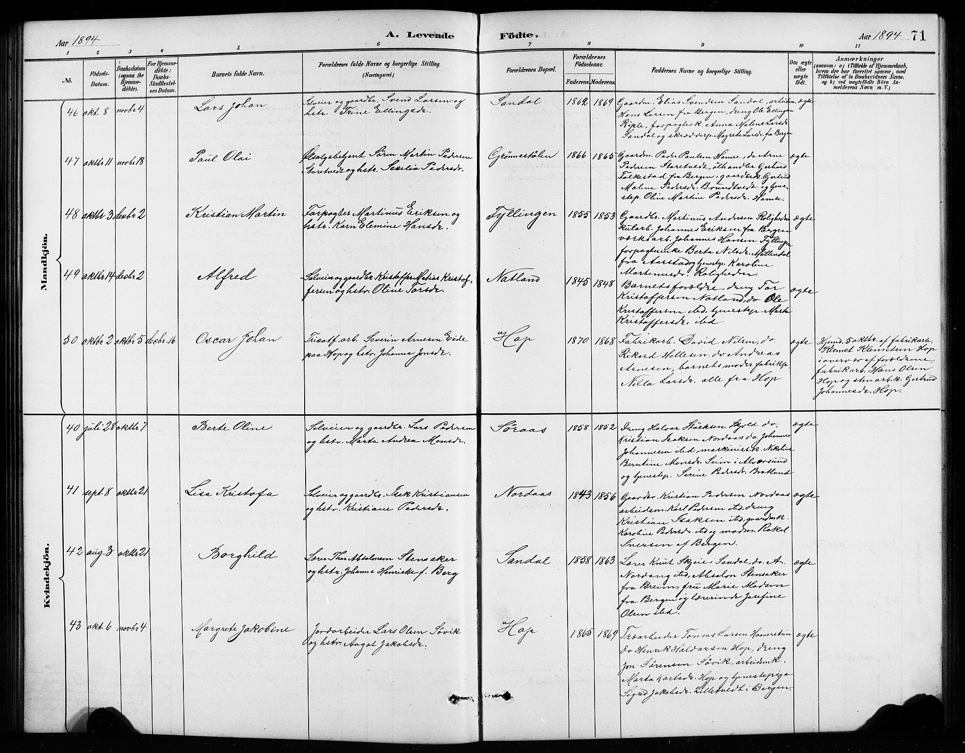 Birkeland Sokneprestembete, AV/SAB-A-74601/H/Hab: Klokkerbok nr. A 4, 1888-1897, s. 71