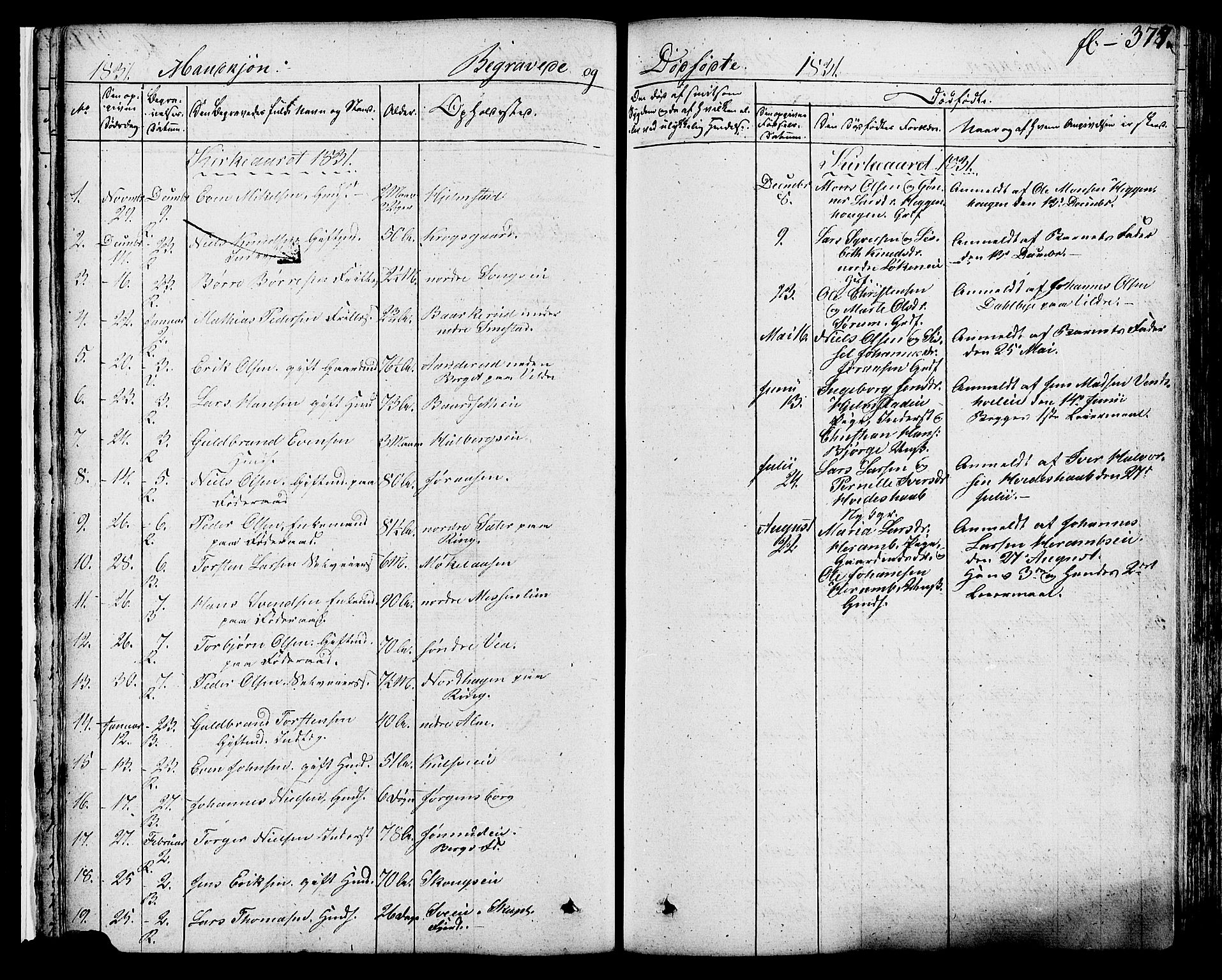Ringsaker prestekontor, AV/SAH-PREST-014/K/Ka/L0007: Ministerialbok nr. 7B, 1826-1837, s. 377
