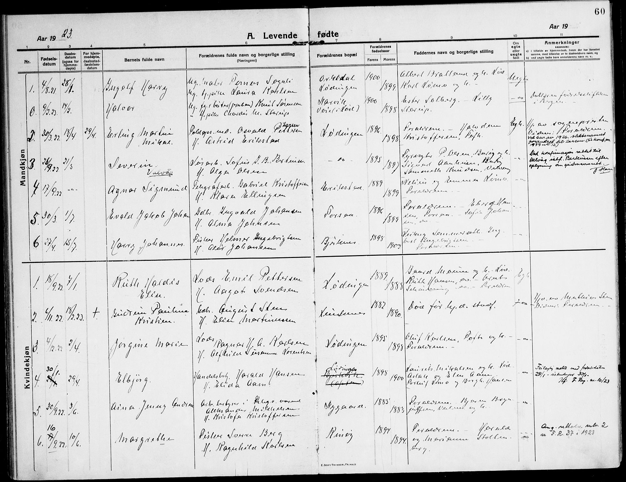 Ministerialprotokoller, klokkerbøker og fødselsregistre - Nordland, AV/SAT-A-1459/872/L1037: Ministerialbok nr. 872A12, 1914-1925, s. 60