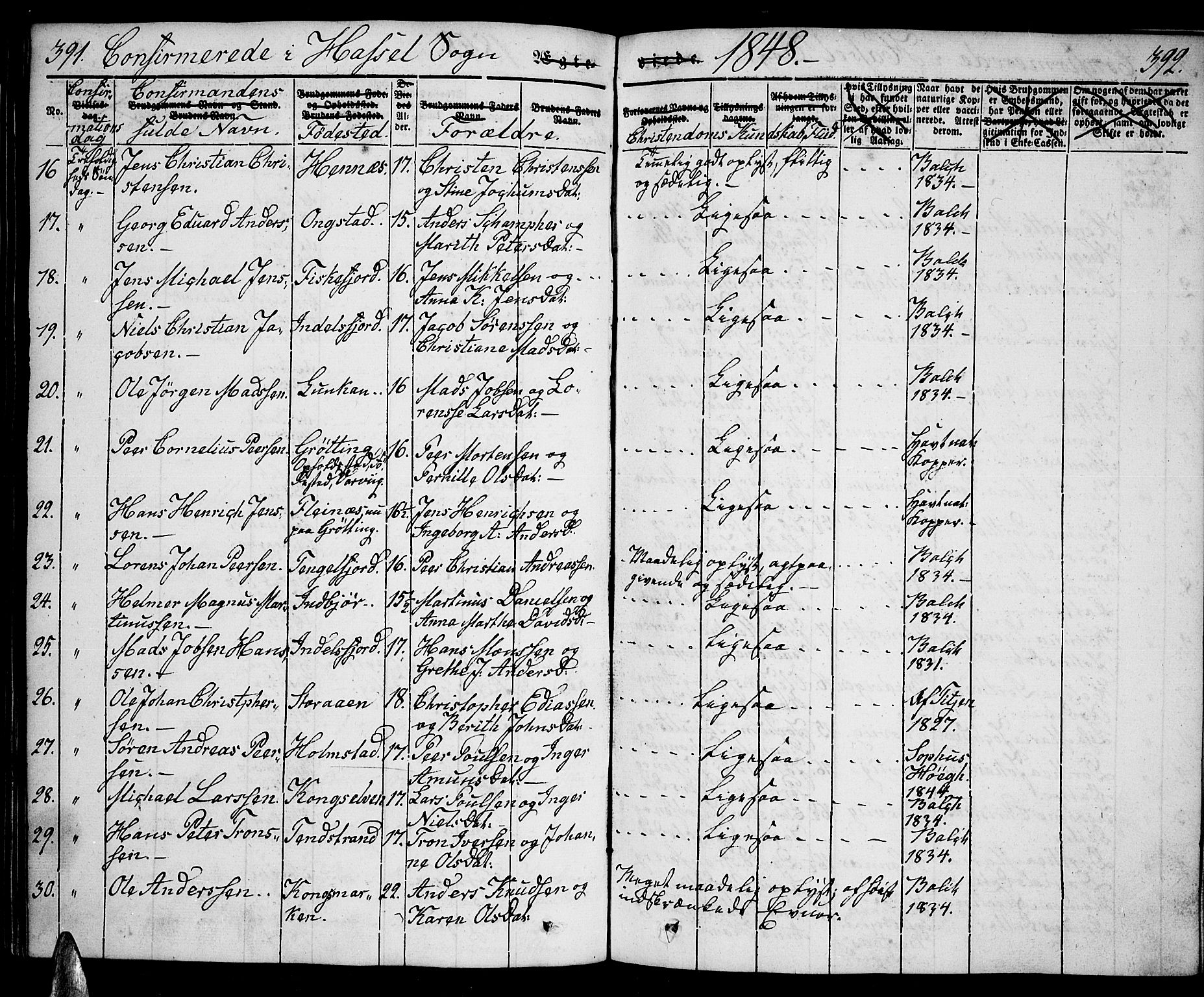 Ministerialprotokoller, klokkerbøker og fødselsregistre - Nordland, AV/SAT-A-1459/888/L1239: Ministerialbok nr. 888A06 /1, 1837-1849, s. 391-392