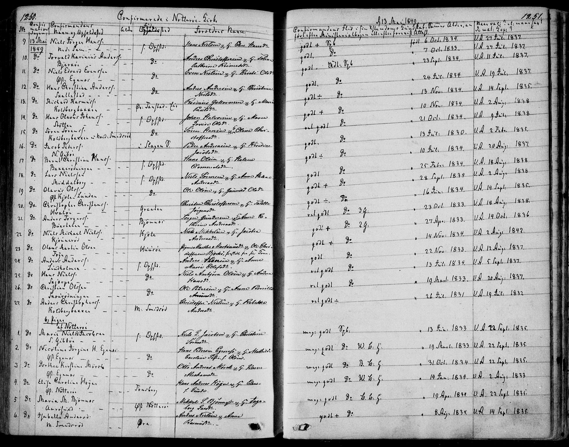 Nøtterøy kirkebøker, AV/SAKO-A-354/F/Fa/L0005: Ministerialbok nr. I 5, 1839-1852, s. 1250-1251
