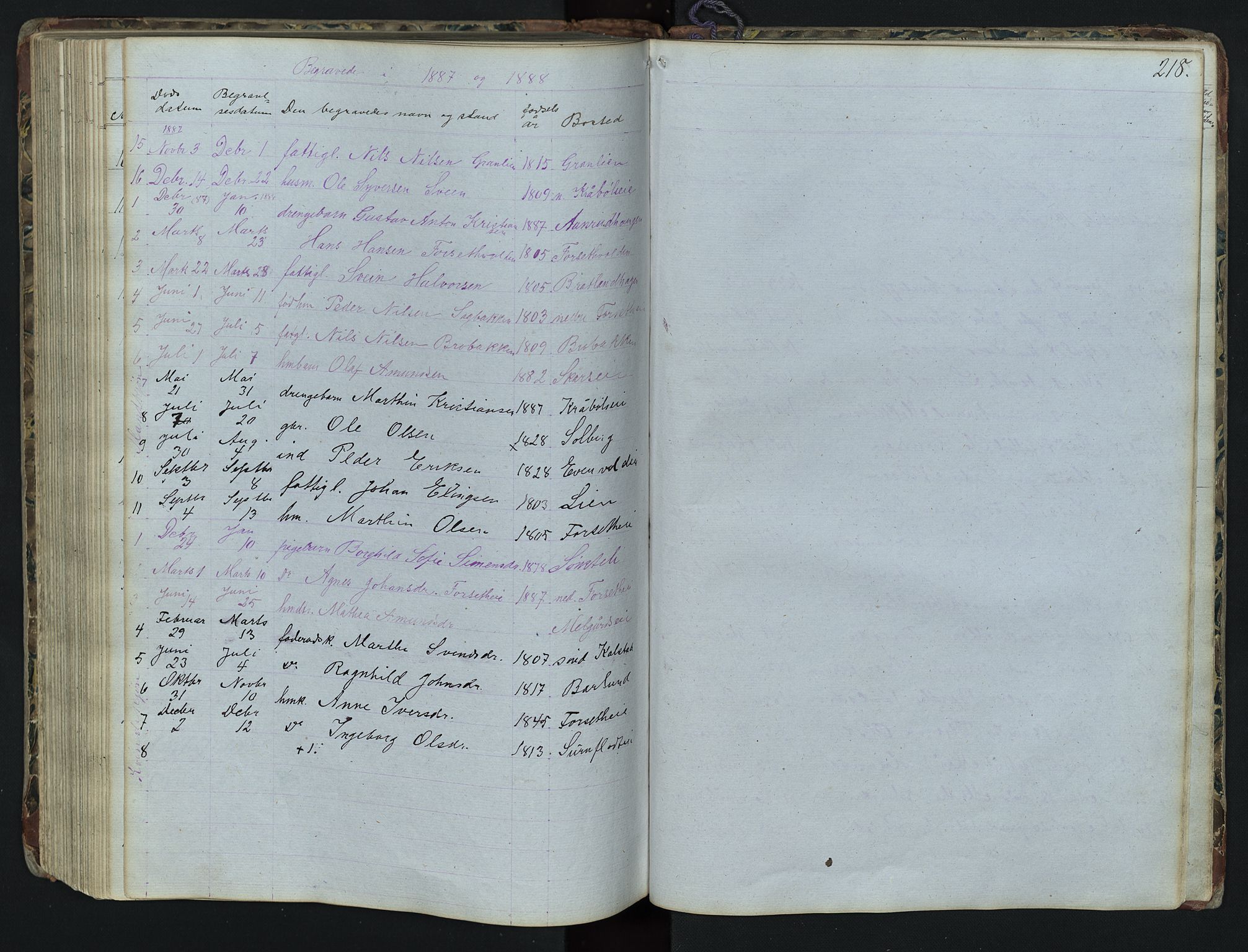 Vestre Gausdal prestekontor, AV/SAH-PREST-094/H/Ha/Hab/L0001: Klokkerbok nr. 1, 1867-1895, s. 218