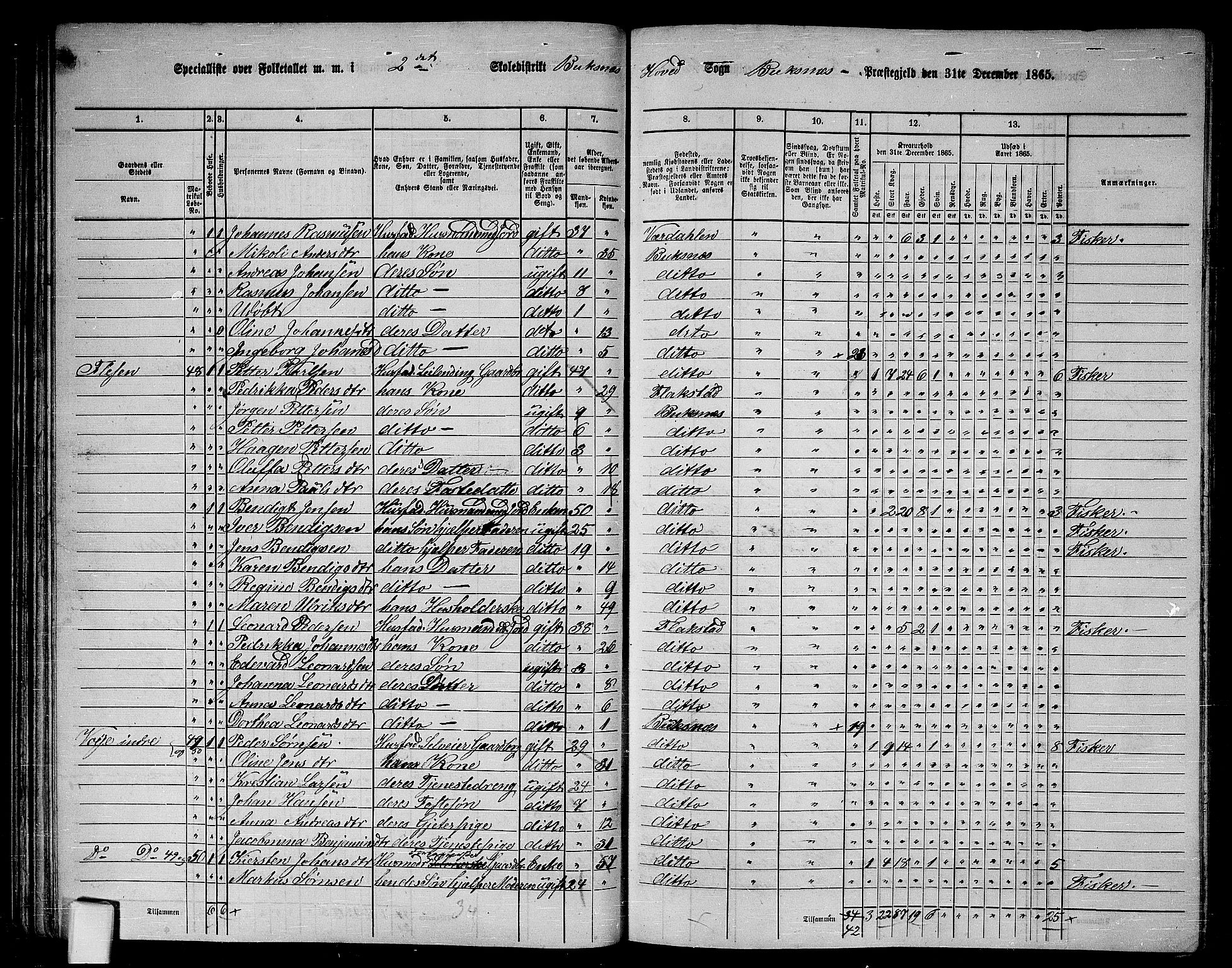 RA, Folketelling 1865 for 1860P Buksnes prestegjeld, 1865, s. 43