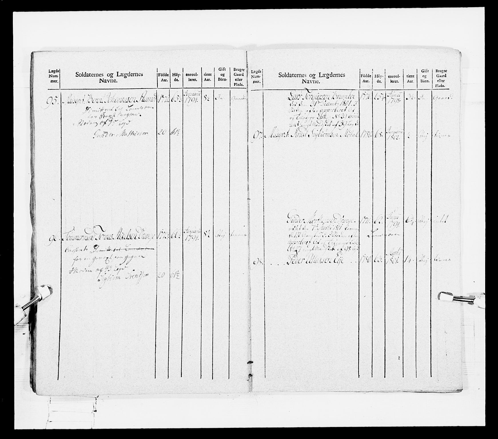 Generalitets- og kommissariatskollegiet, Det kongelige norske kommissariatskollegium, AV/RA-EA-5420/E/Eh/L0108: Vesterlenske nasjonale infanteriregiment, 1791-1802, s. 308