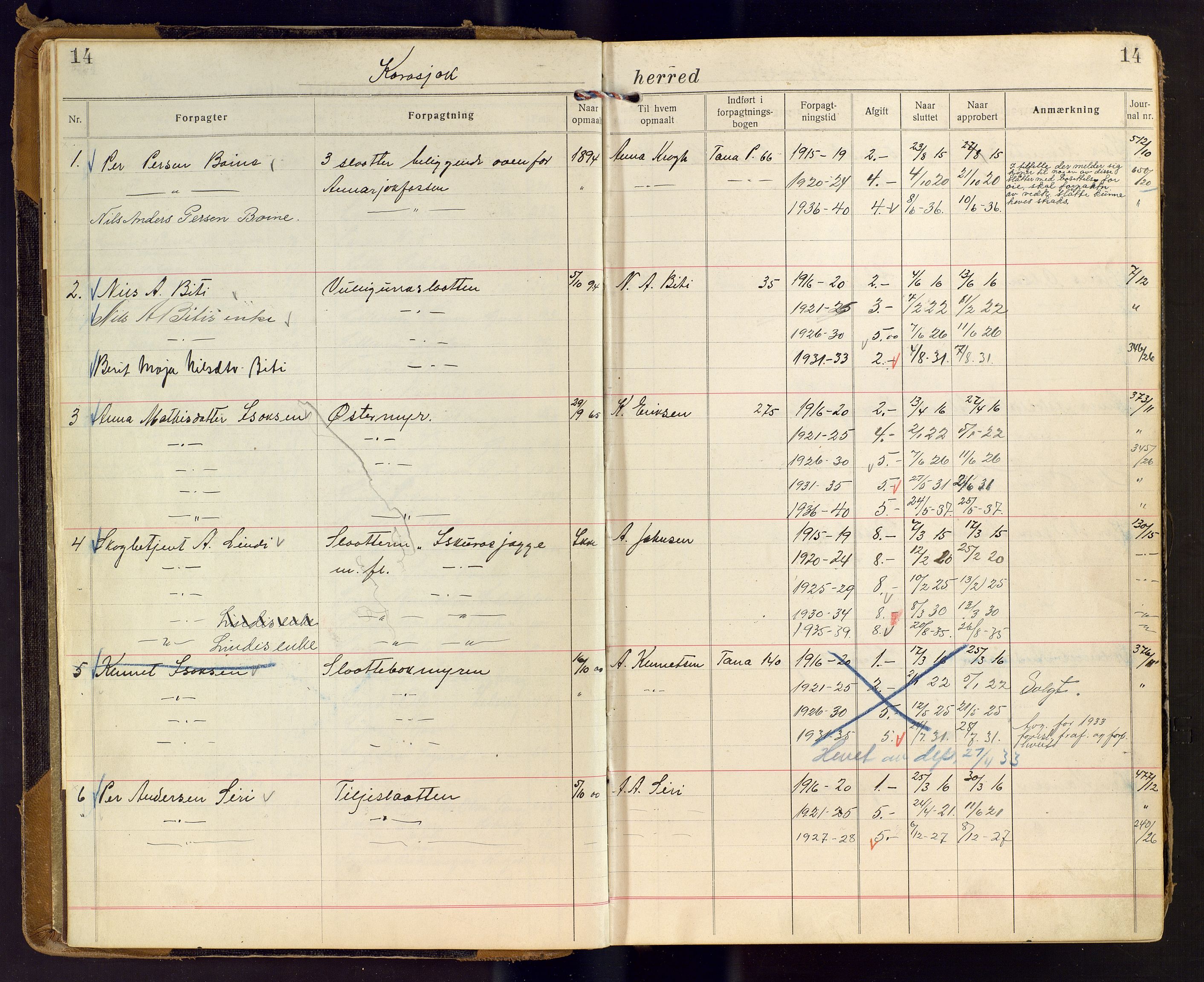 Finnmark jordsalgskommisjon/jordsalgskontor og Statskog SF Finnmark jordsalgskontor, AV/SATØ-S-1443/J/Ja/L0006: Forpaktningsbok for Finnmark II, 1916-1947, s. 14