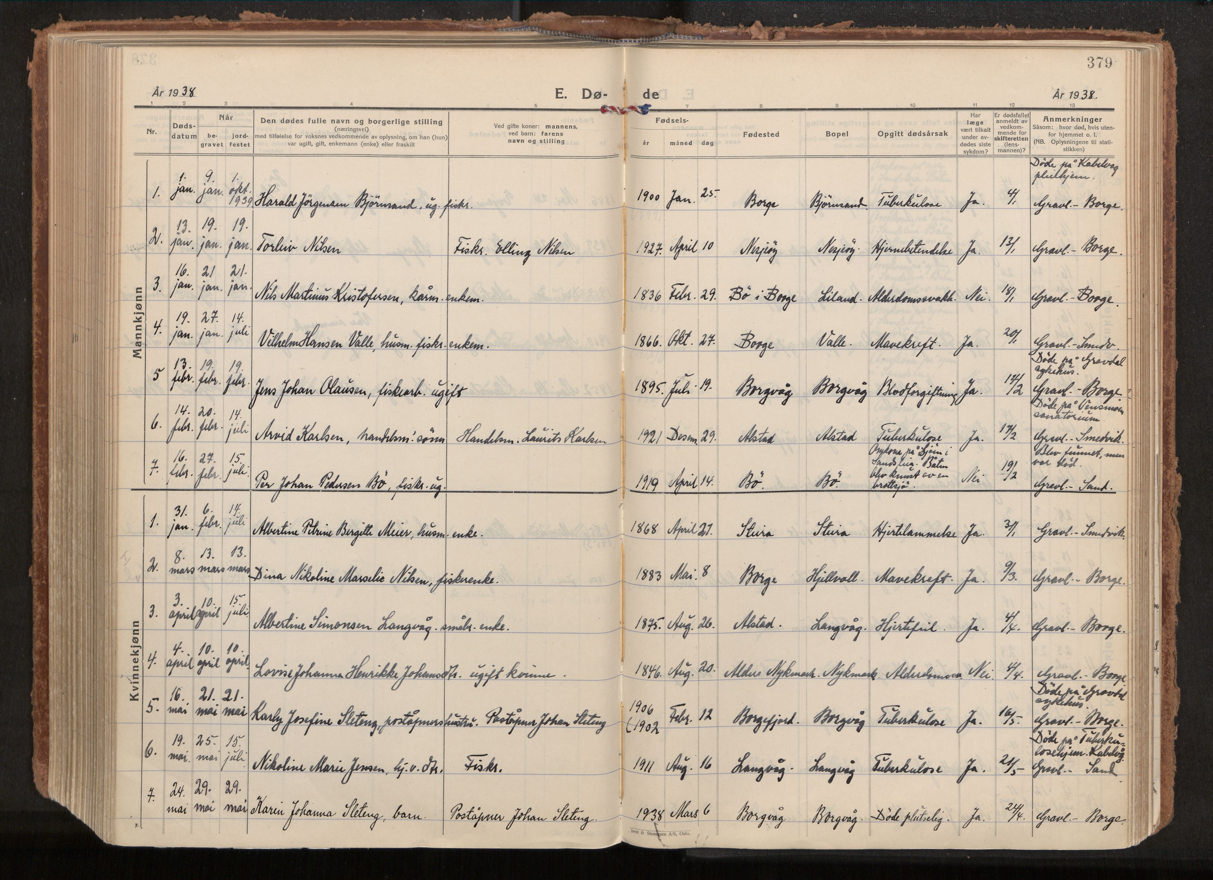 Ministerialprotokoller, klokkerbøker og fødselsregistre - Nordland, AV/SAT-A-1459/880/L1137: Ministerialbok nr. 880A11, 1927-1944, s. 379